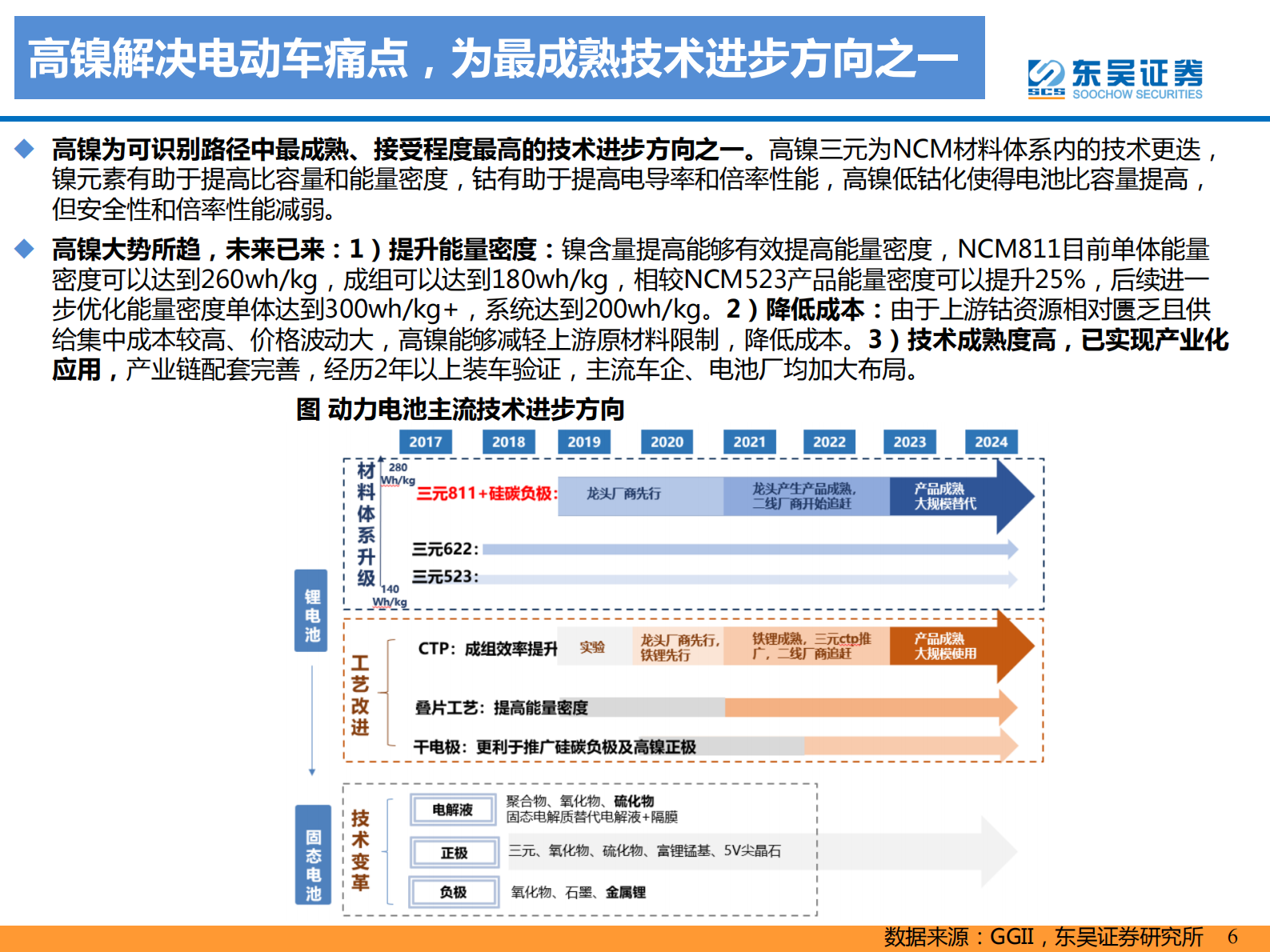 电力设备与新能源行业：高镍未来已来，龙头涅槃见云开-20210803-东吴证券-81页 第6页