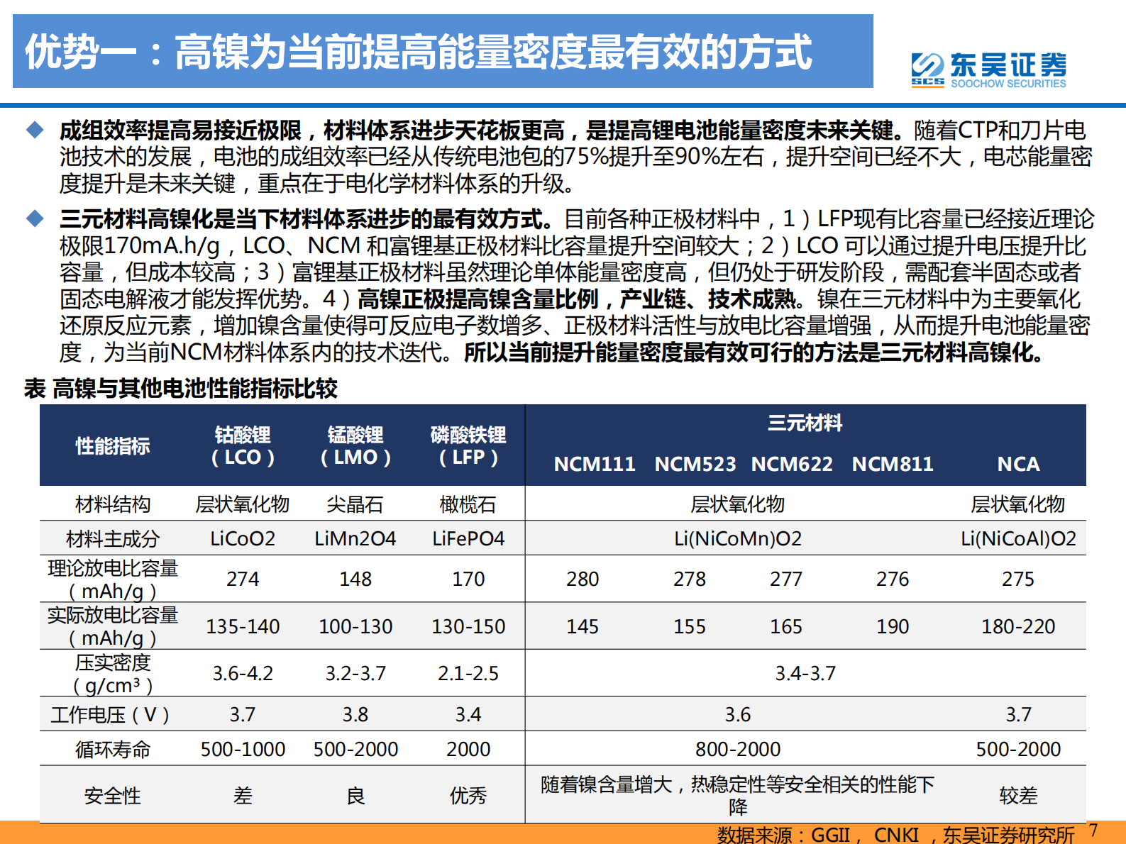 电力设备与新能源行业：高镍未来已来，龙头涅槃见云开-20210803-东吴证券-81页 第7页