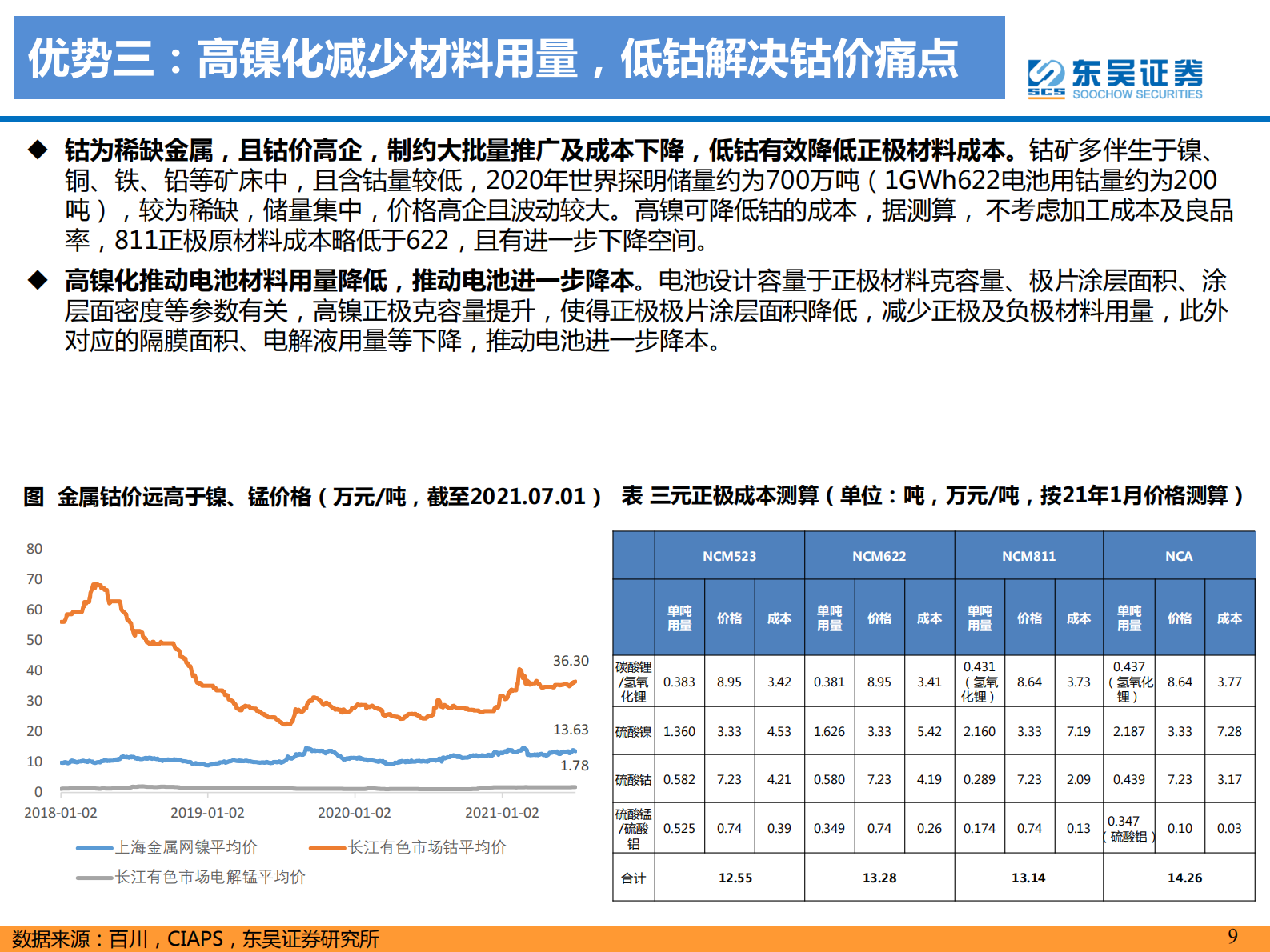 电力设备与新能源行业：高镍未来已来，龙头涅槃见云开-20210803-东吴证券-81页 第9页