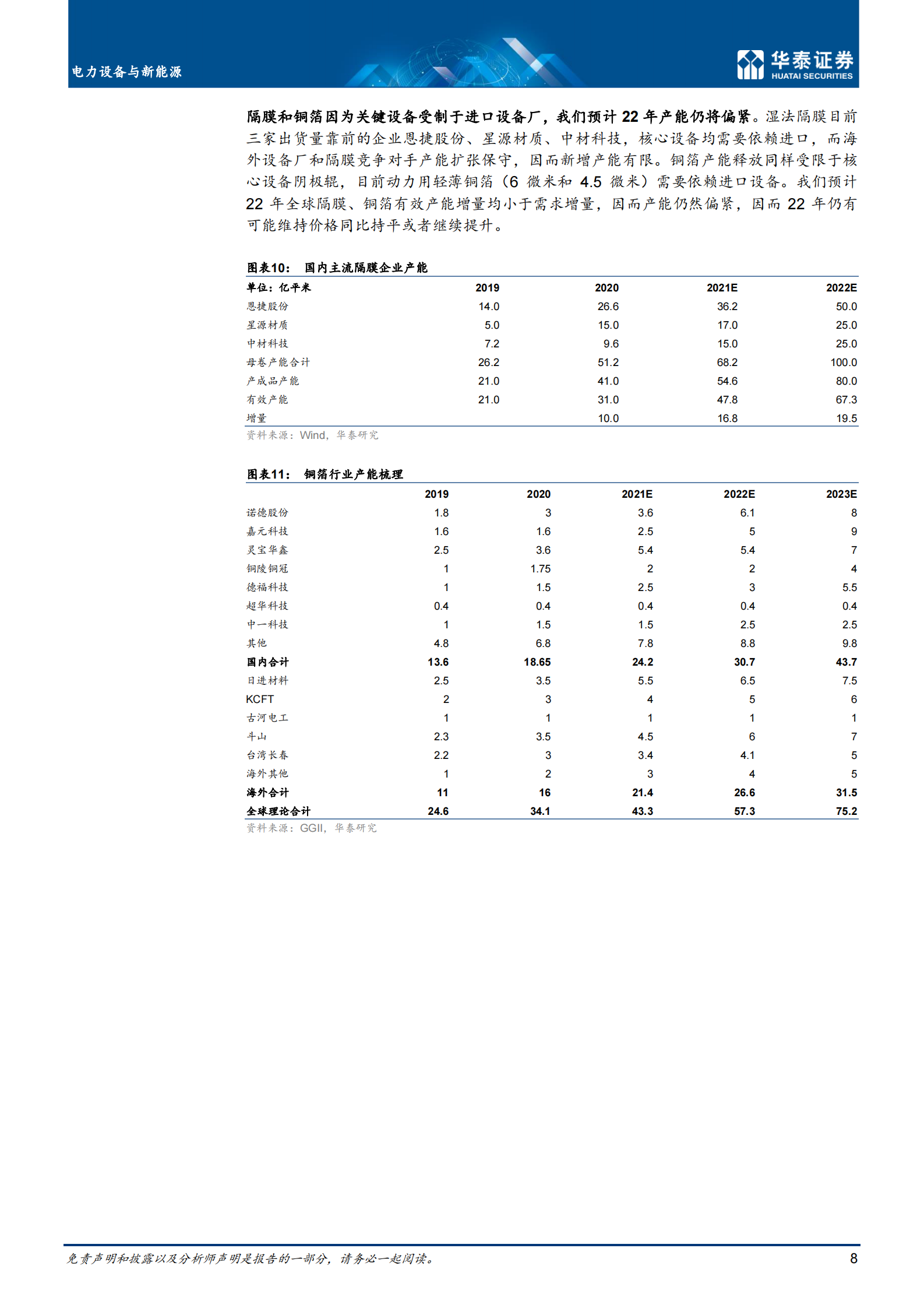 电力设备与新能源行业年度策略： 高景气延续，寻找阿尔法机会-20211125-华泰证券-38页 第9页