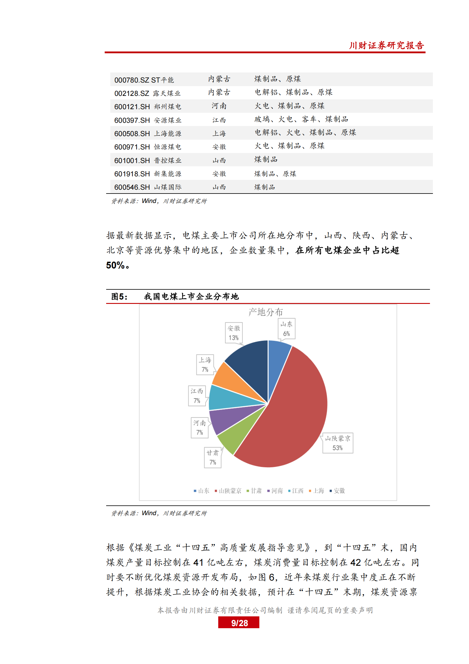 电力行业系列深度报告三：新旧交替，鹿死谁手？探究火电发展的现在和未来-20210801-川财证券-28页 第9页