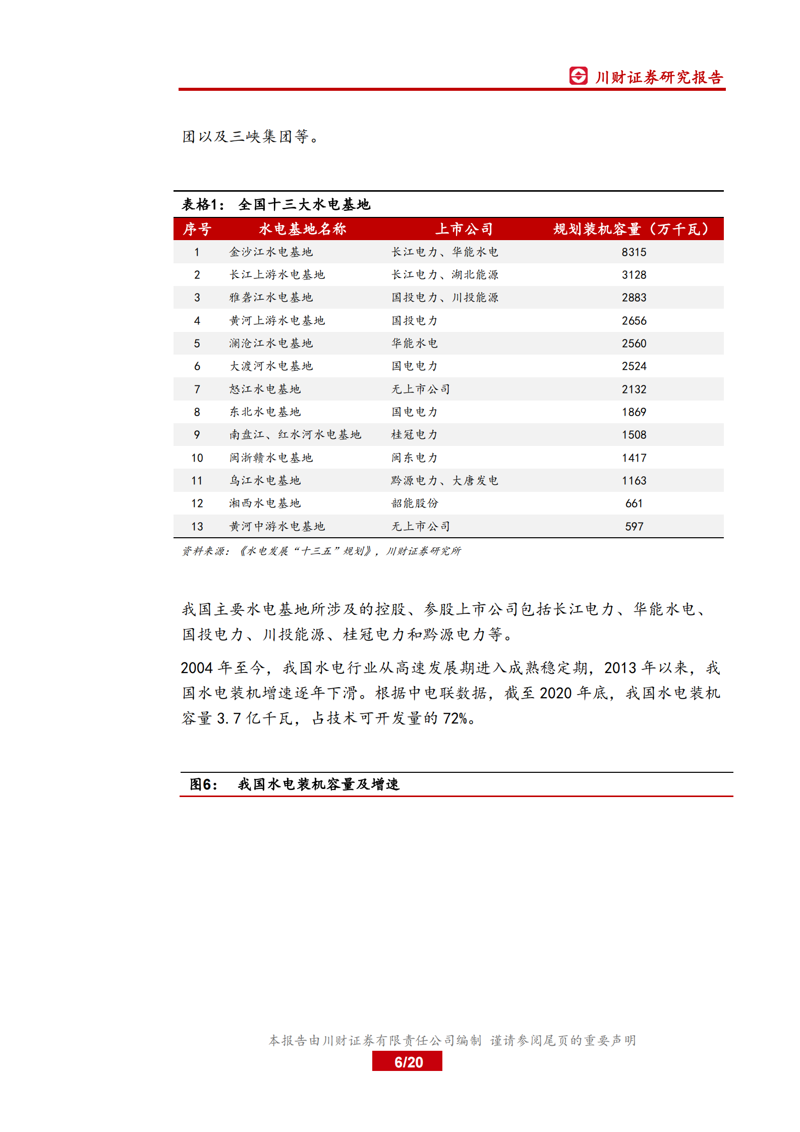 电力行业系列深度报告之二：大型水电项目投产高峰已至，板块迎投资机会-20210803-川财证券-20页 第6页