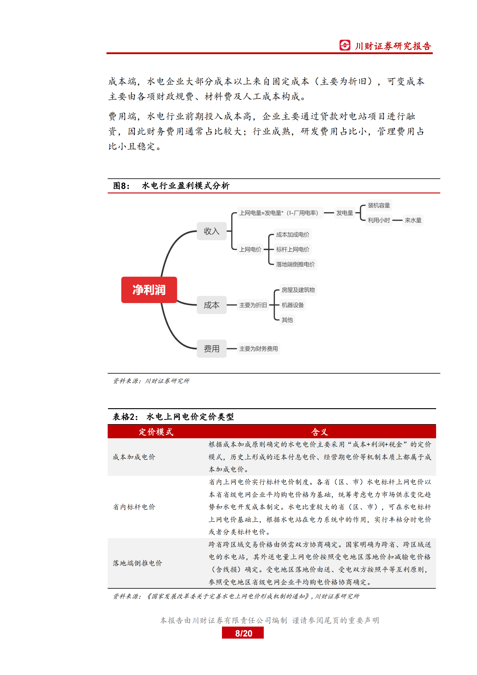 电力行业系列深度报告之二：大型水电项目投产高峰已至，板块迎投资机会-20210803-川财证券-20页 第8页