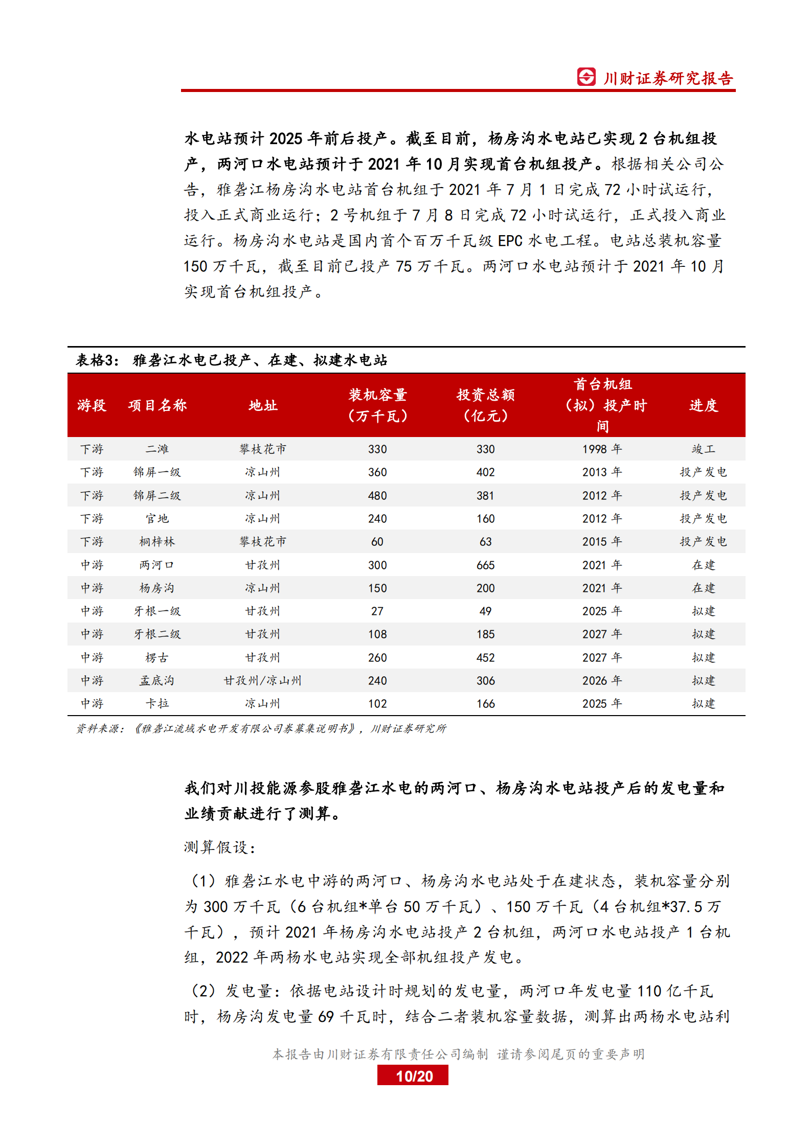 电力行业系列深度报告之二：大型水电项目投产高峰已至，板块迎投资机会-20210803-川财证券-20页 第10页