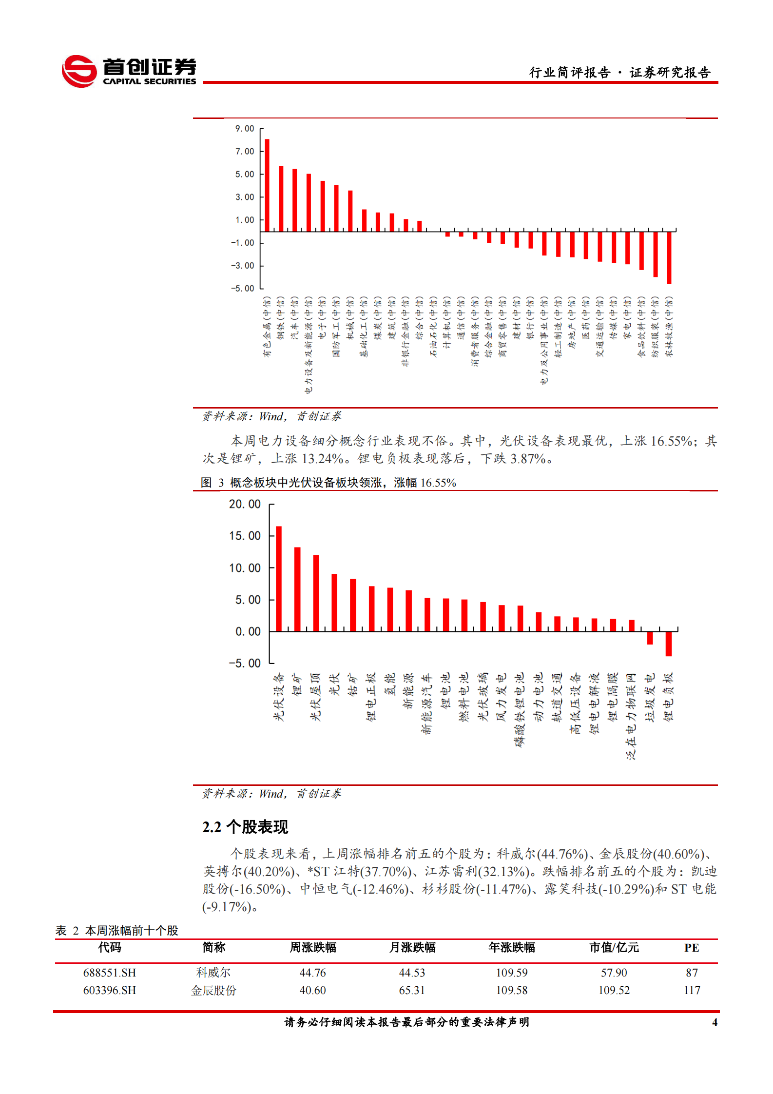电气设备行业简评报告：大型化助推风电格局重塑，硅料价格见顶带动需求提振-20210724-首创证券-17页 第5页