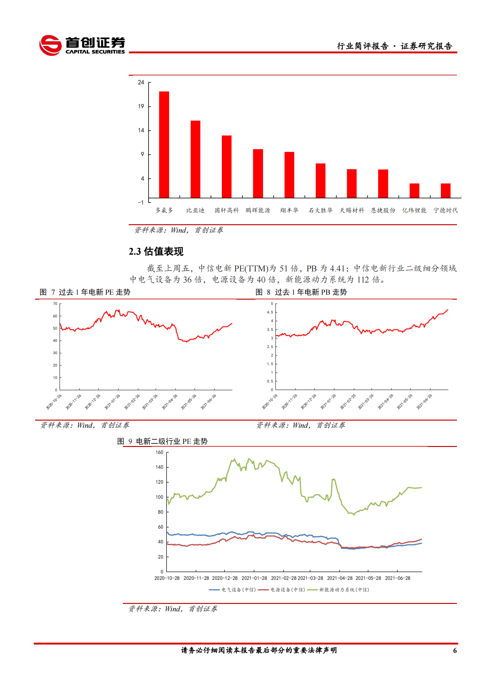 电气设备行业简评报告：大型化助推风电格局重塑，硅料价格见顶带动需求提振-20210724-首创证券-17页 第7页