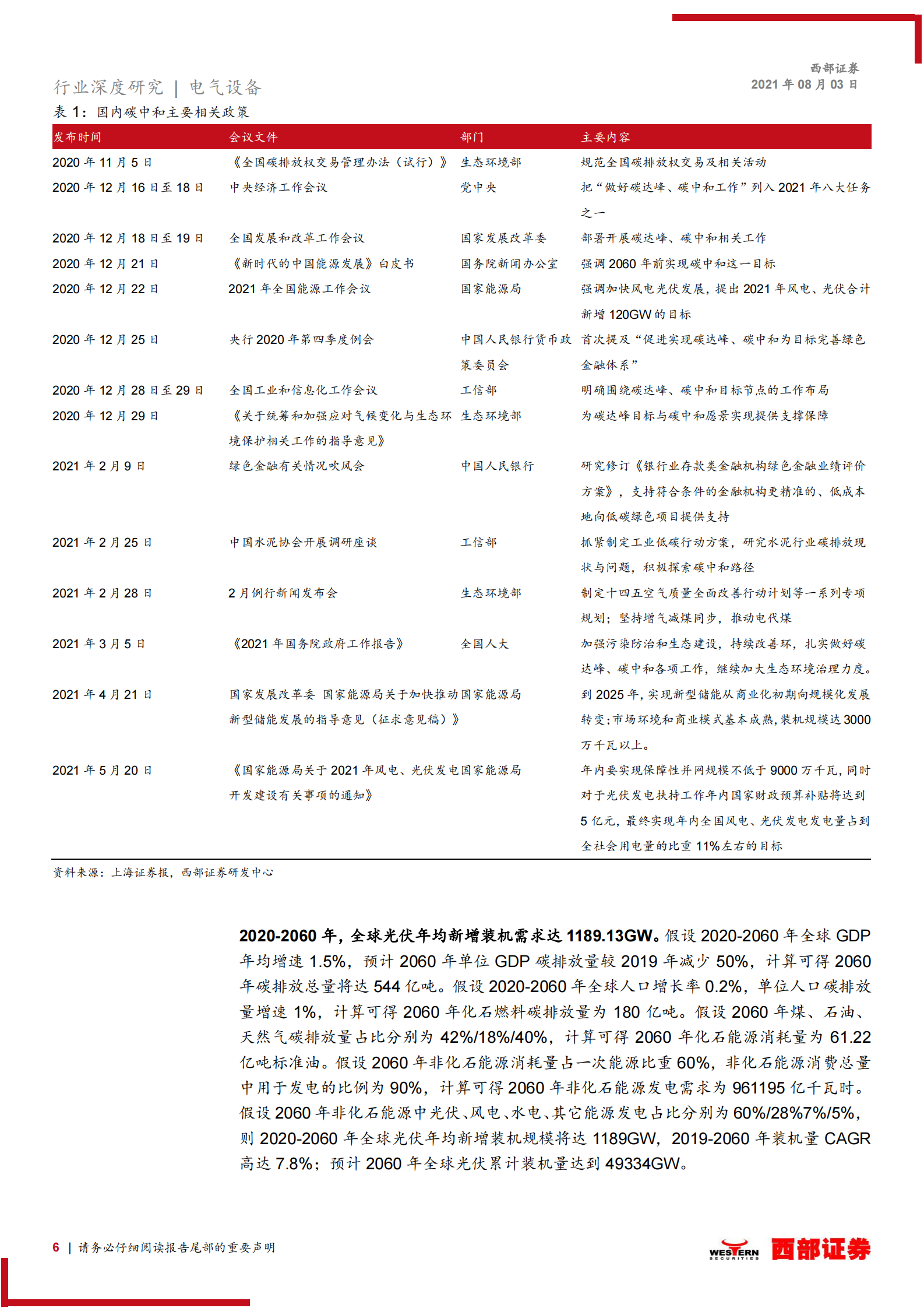 电气设备行业深度研究：华夏中证光伏产业，指投光伏成长机遇-20210803-西部证券-34页 第6页