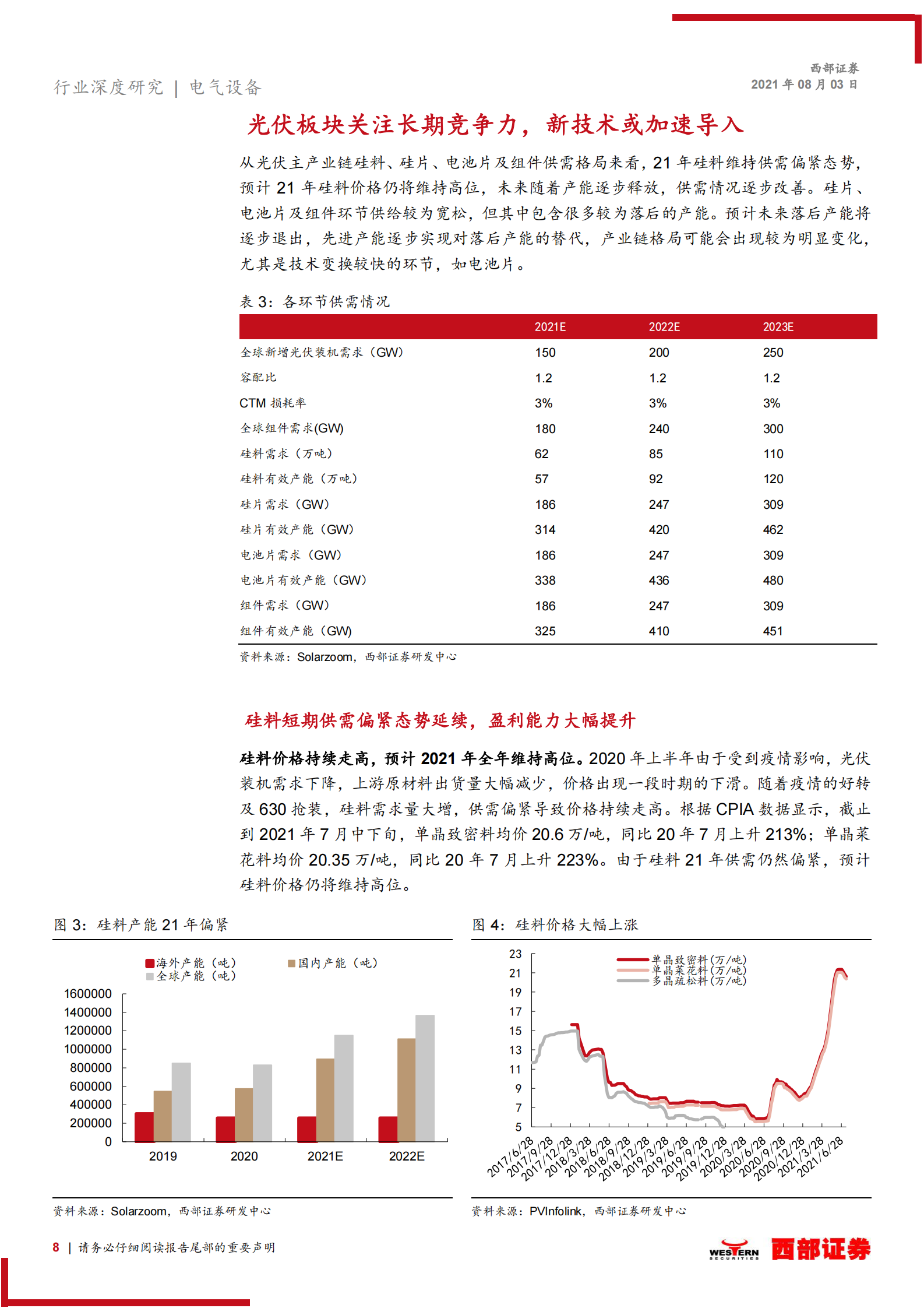 电气设备行业深度研究：华夏中证光伏产业，指投光伏成长机遇-20210803-西部证券-34页 第8页