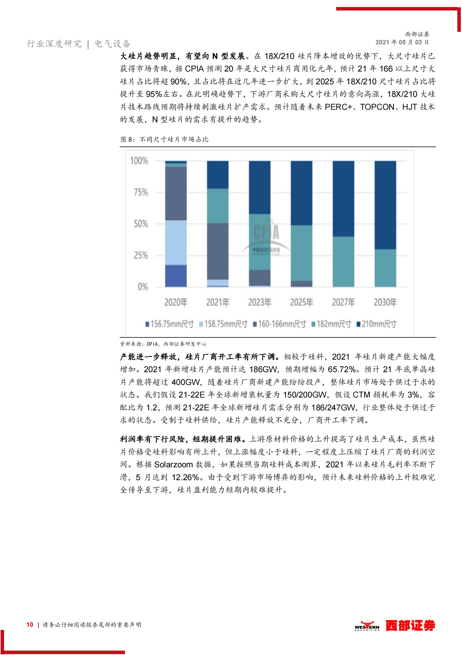 电气设备行业深度研究：华夏中证光伏产业，指投光伏成长机遇-20210803-西部证券-34页 第10页