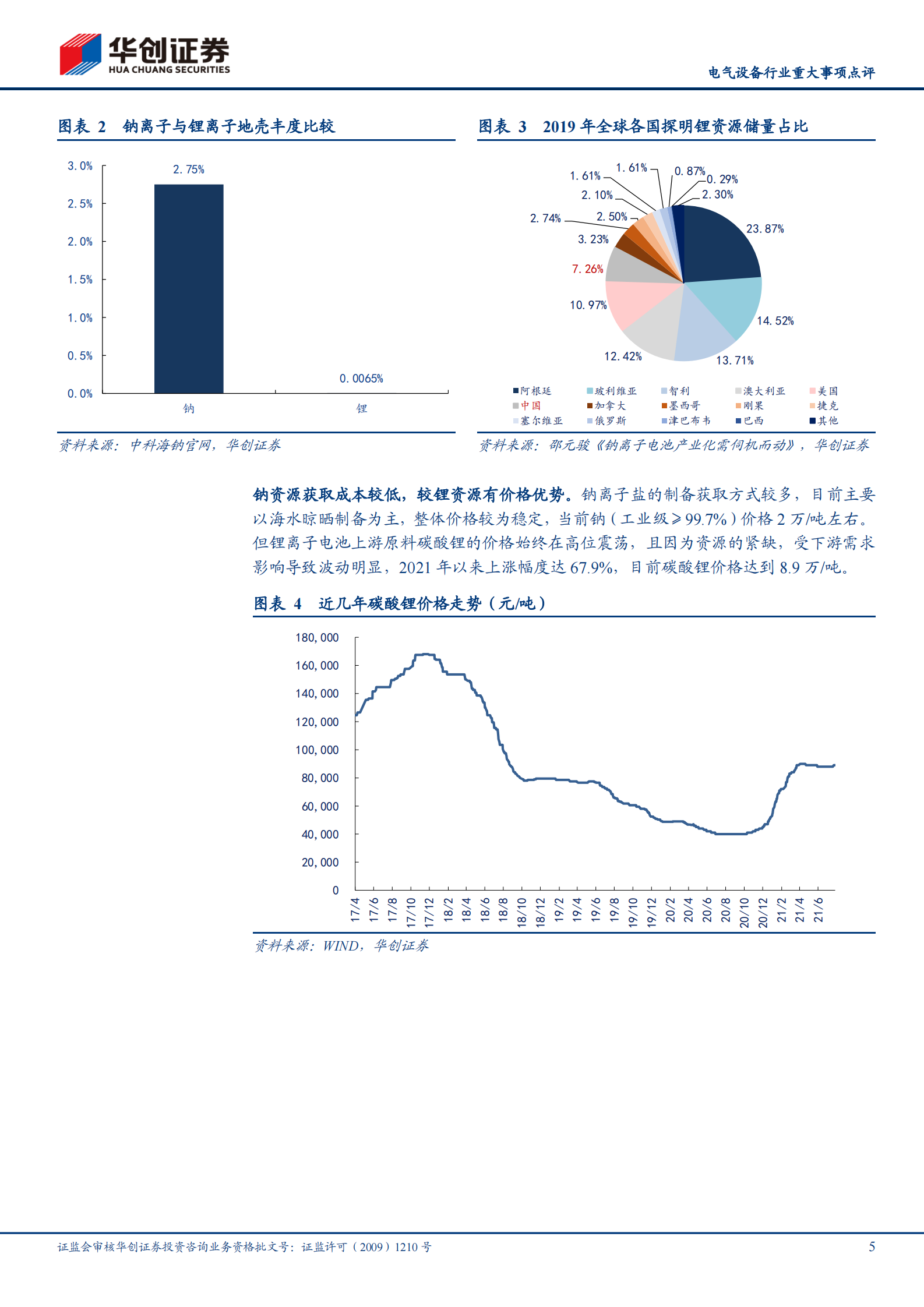 电气设备行业重大事项点评：宁德时代开启钠离子电池产业化元年-20210803-华创证券-20页 第5页
