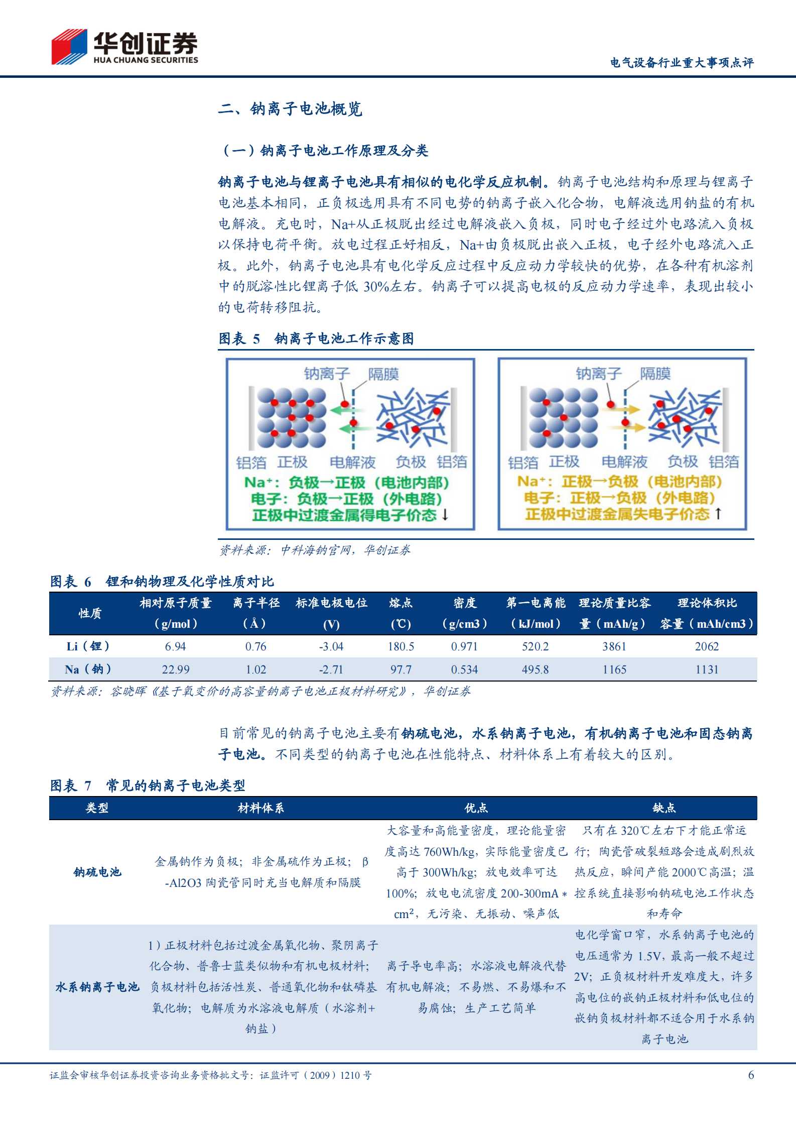 电气设备行业重大事项点评：宁德时代开启钠离子电池产业化元年-20210803-华创证券-20页 第6页