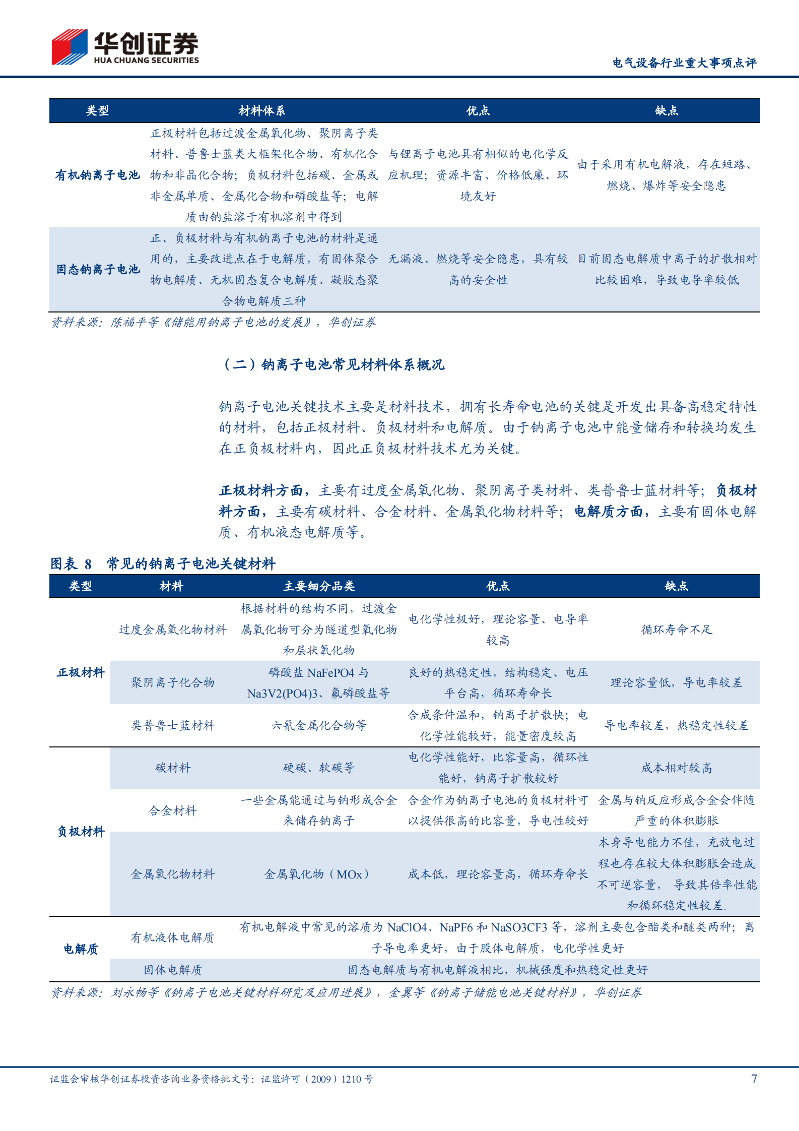 电气设备行业重大事项点评：宁德时代开启钠离子电池产业化元年-20210803-华创证券-20页 第7页