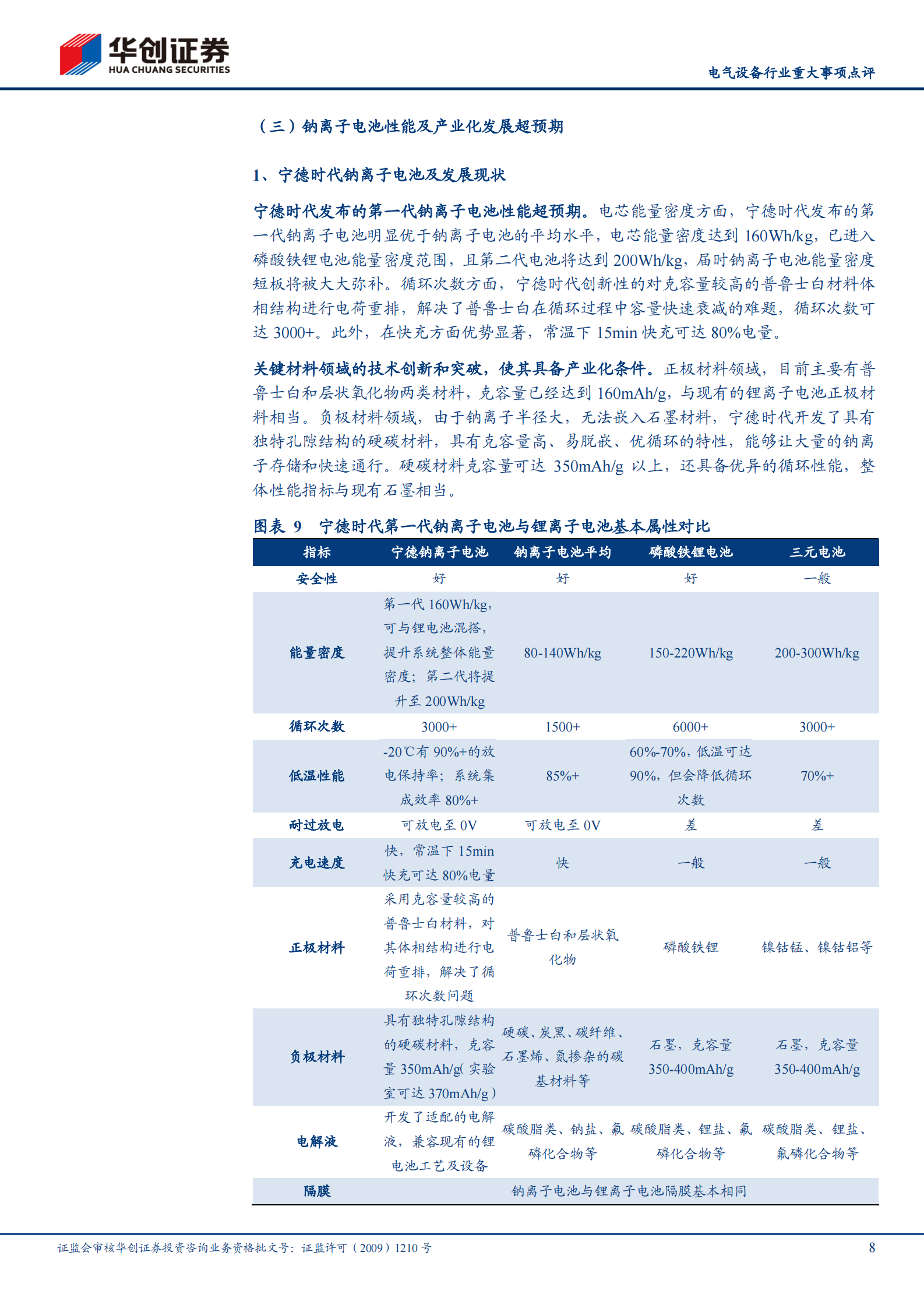 电气设备行业重大事项点评：宁德时代开启钠离子电池产业化元年-20210803-华创证券-20页 第8页
