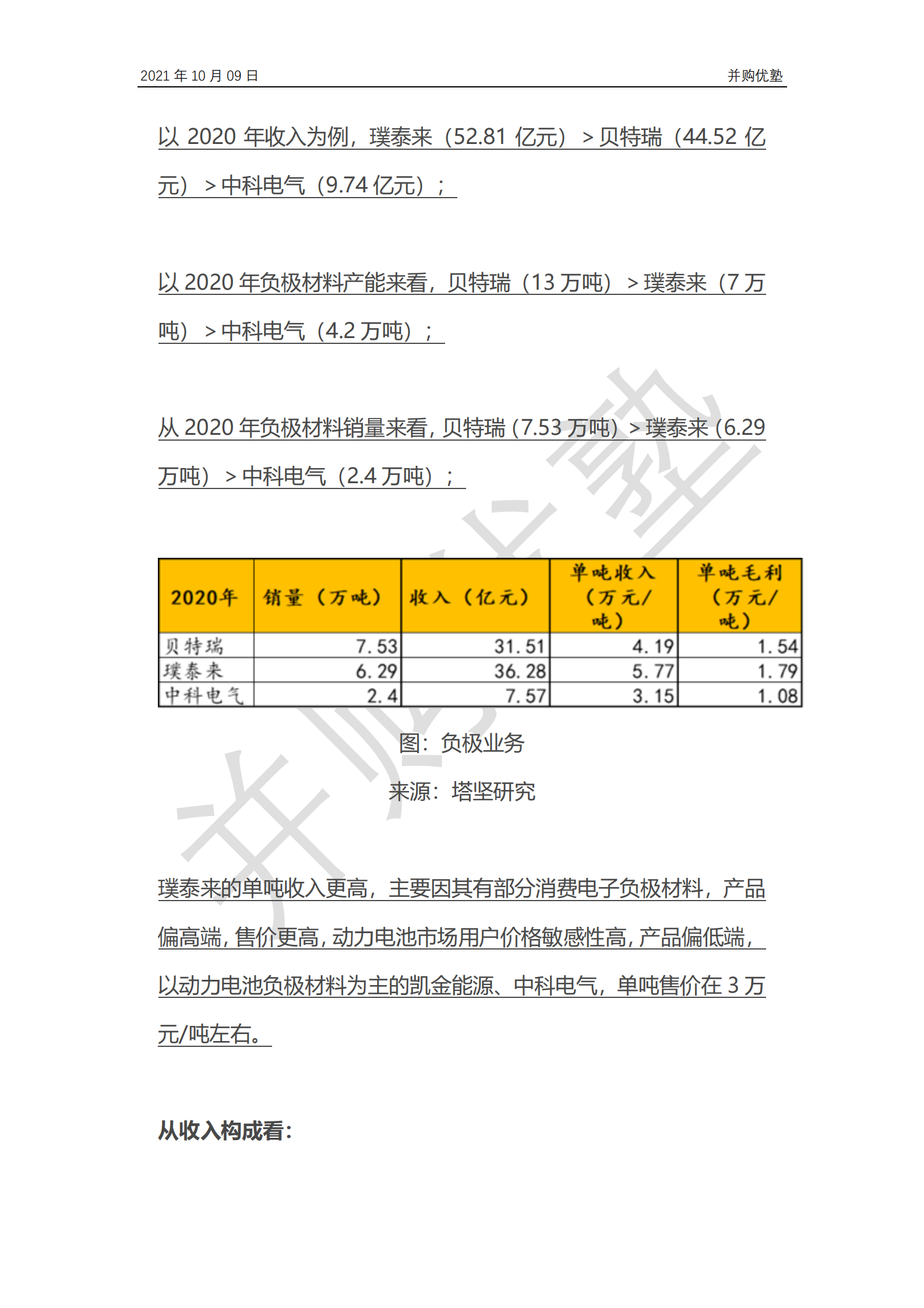 负极材料产业链：璞泰来VS贝特瑞VS中科电气 第6页