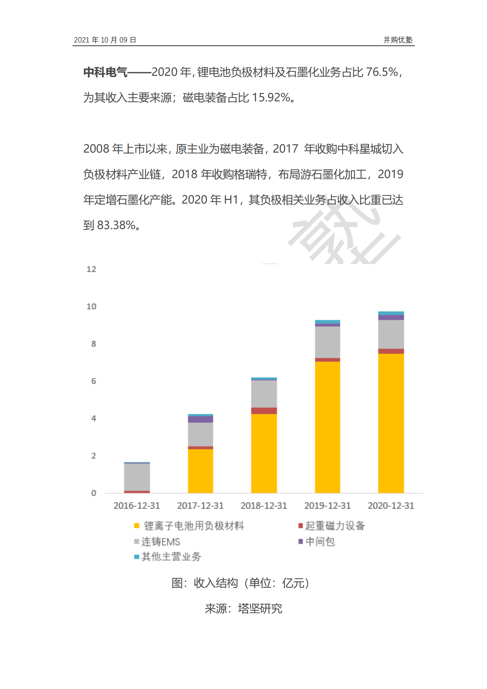 负极材料产业链：璞泰来VS贝特瑞VS中科电气 第8页