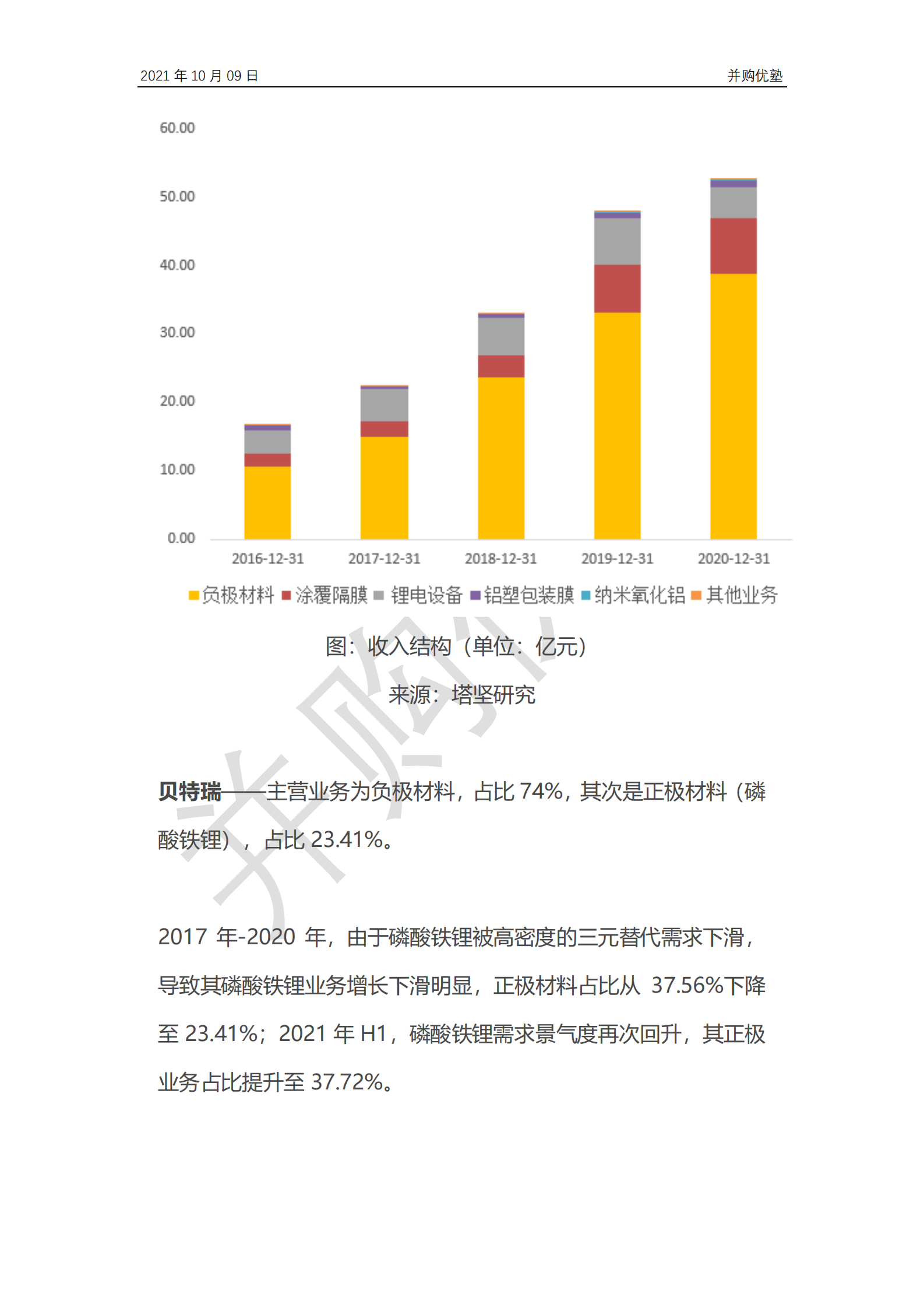 负极材料产业链：璞泰来VS贝特瑞VS中科电气 第10页