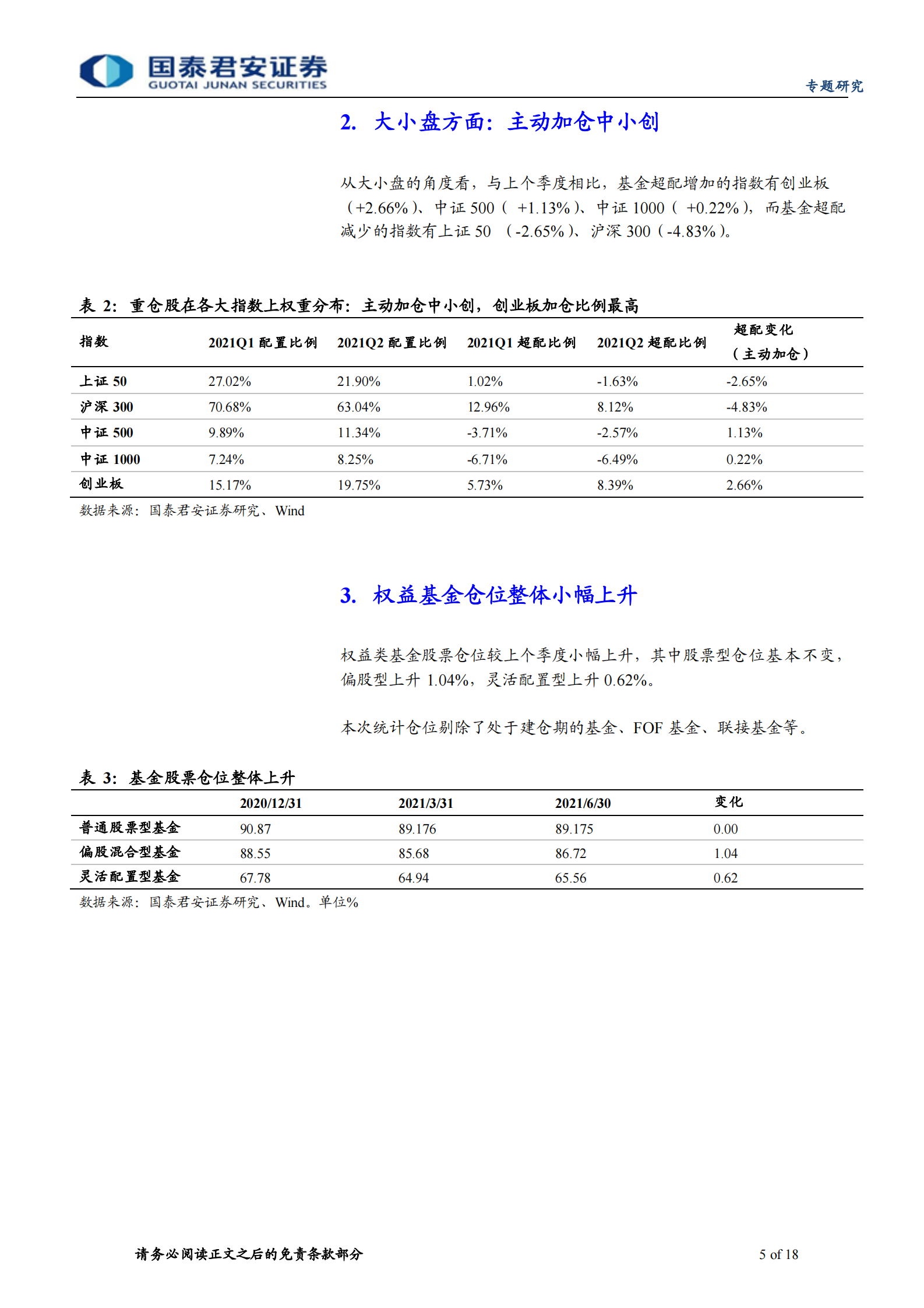 公募基金2021年2季度报告点评：主动加仓电气设备、电子、化工，减仓家电、食品饮料-20210722-国泰君安-18页 第5页