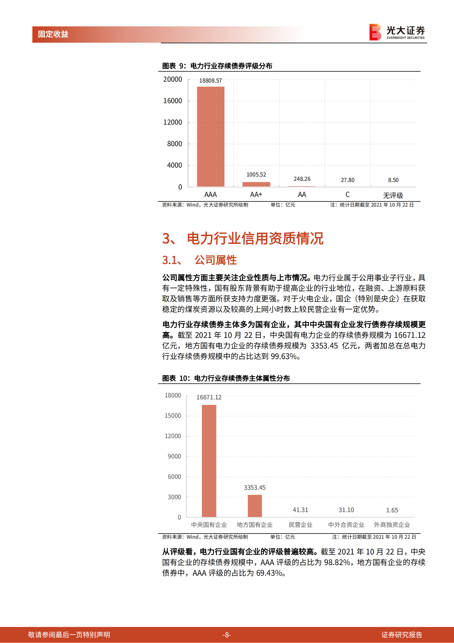 以火电和水电行业为例：电力行业发债主体信用资质跟踪20211101-光大证券-24页 第9页