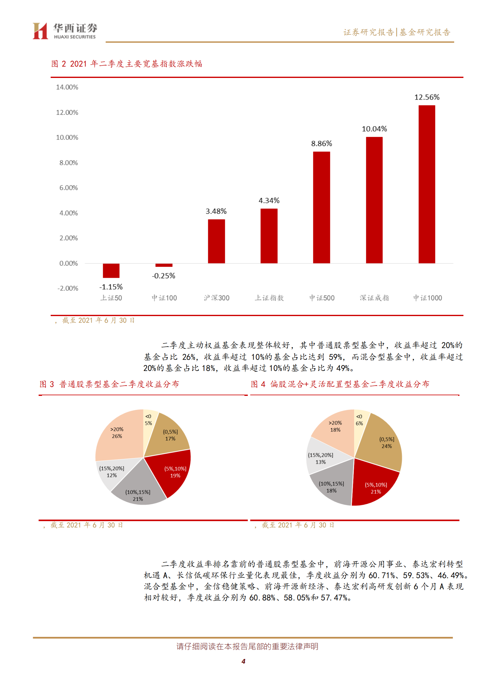 主动基金季报分析2021Q2：基金二季度增持电气设备减持食品饮料，宁德时代成为公募第二大重仓股-20210722-华西证券-14页 第4页