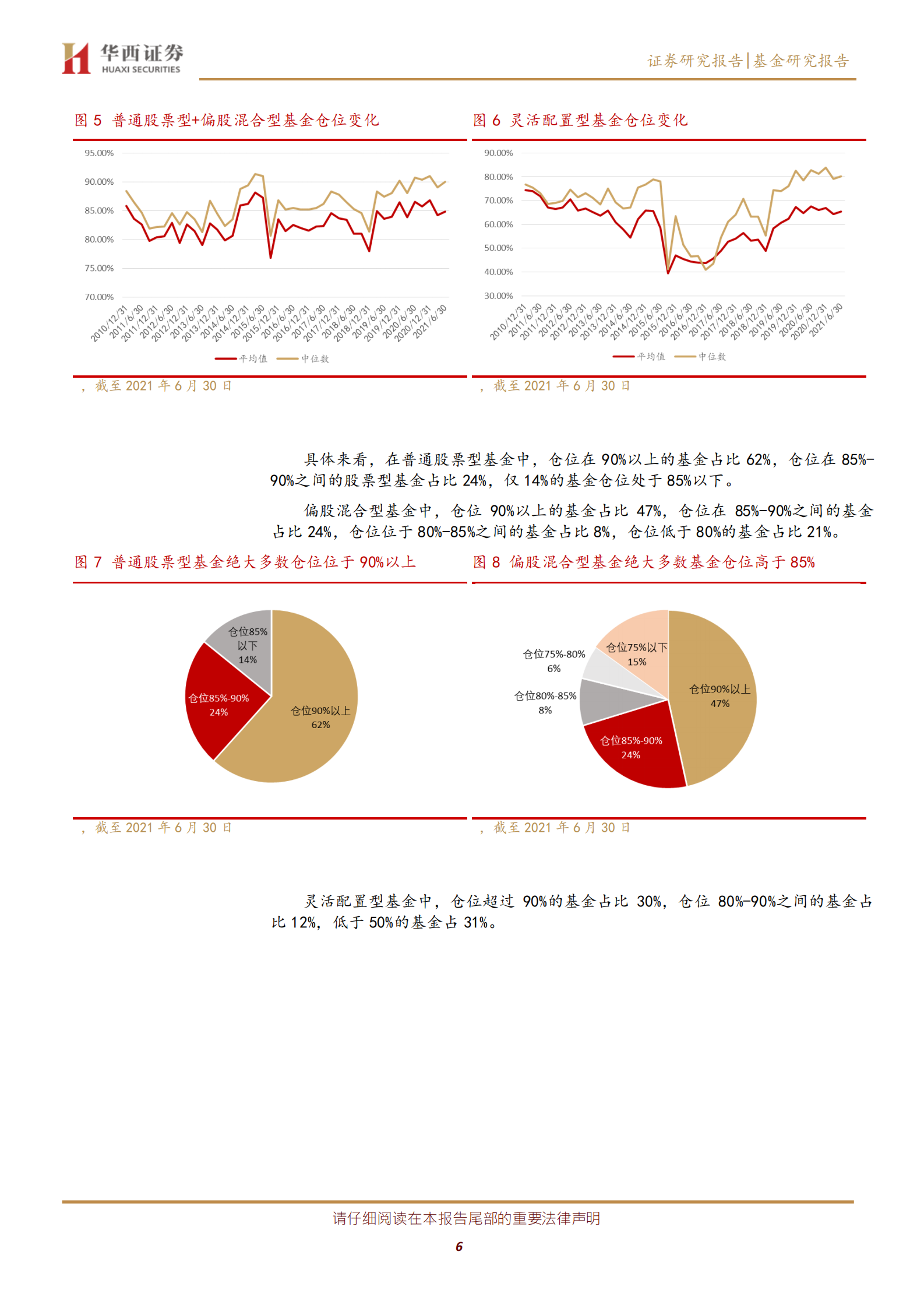 主动基金季报分析2021Q2：基金二季度增持电气设备减持食品饮料，宁德时代成为公募第二大重仓股-20210722-华西证券-14页 第6页