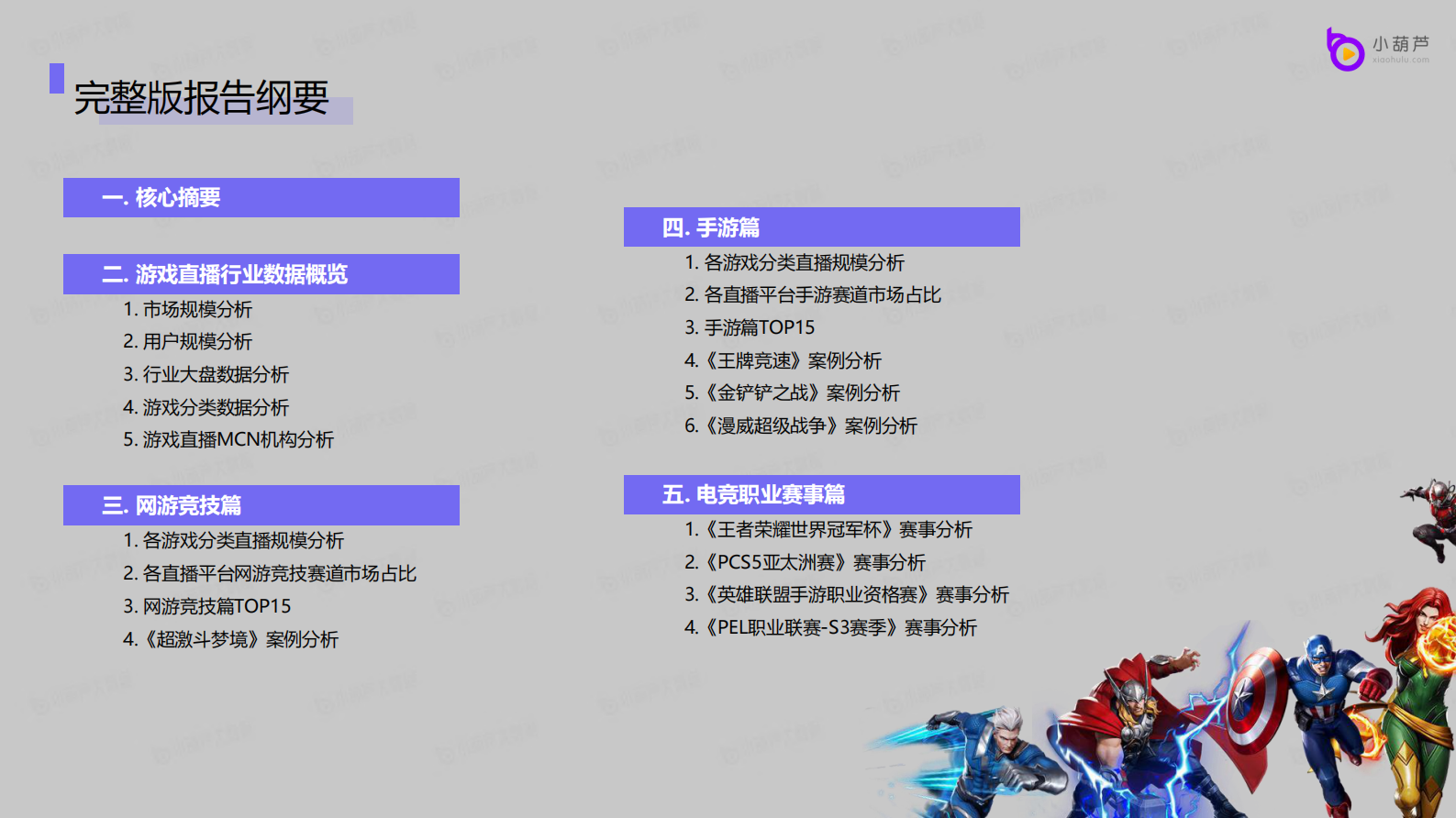 2021Q3游戏直播行业洞察报告-小葫芦-2021-77页 第2页
