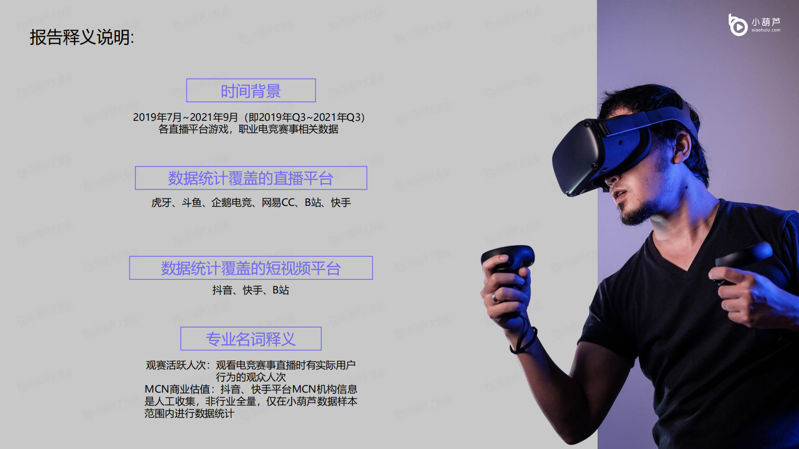 2021Q3游戏直播行业洞察报告-小葫芦-2021-77页 第3页