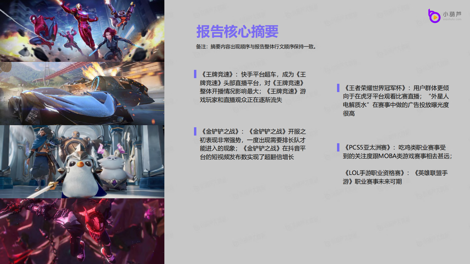 2021Q3游戏直播行业洞察报告-小葫芦-2021-77页 第6页