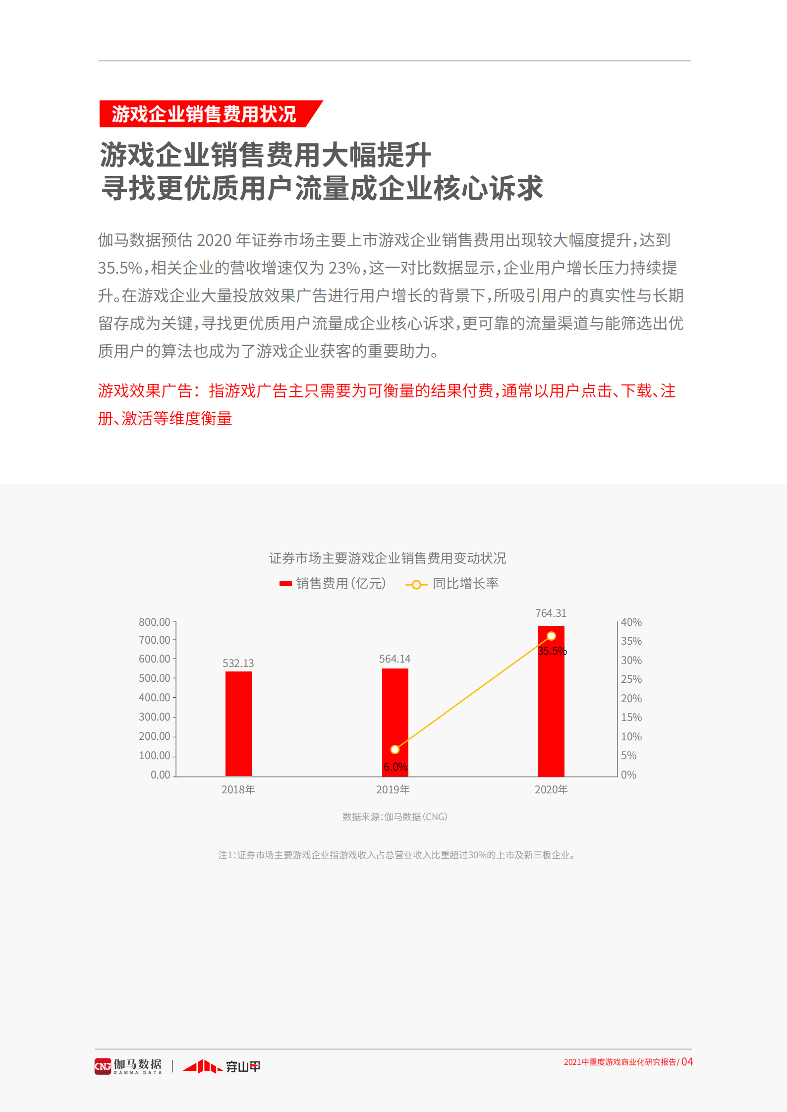 2021中重度游戏商业化研究报告-伽马数据&穿山甲-2021-50页 第10页