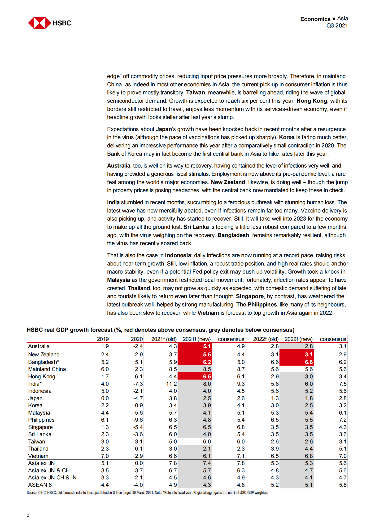 HSBC-亚太地区投资策略-亚洲经济：回到游戏中-2021Q3-107页 第3页