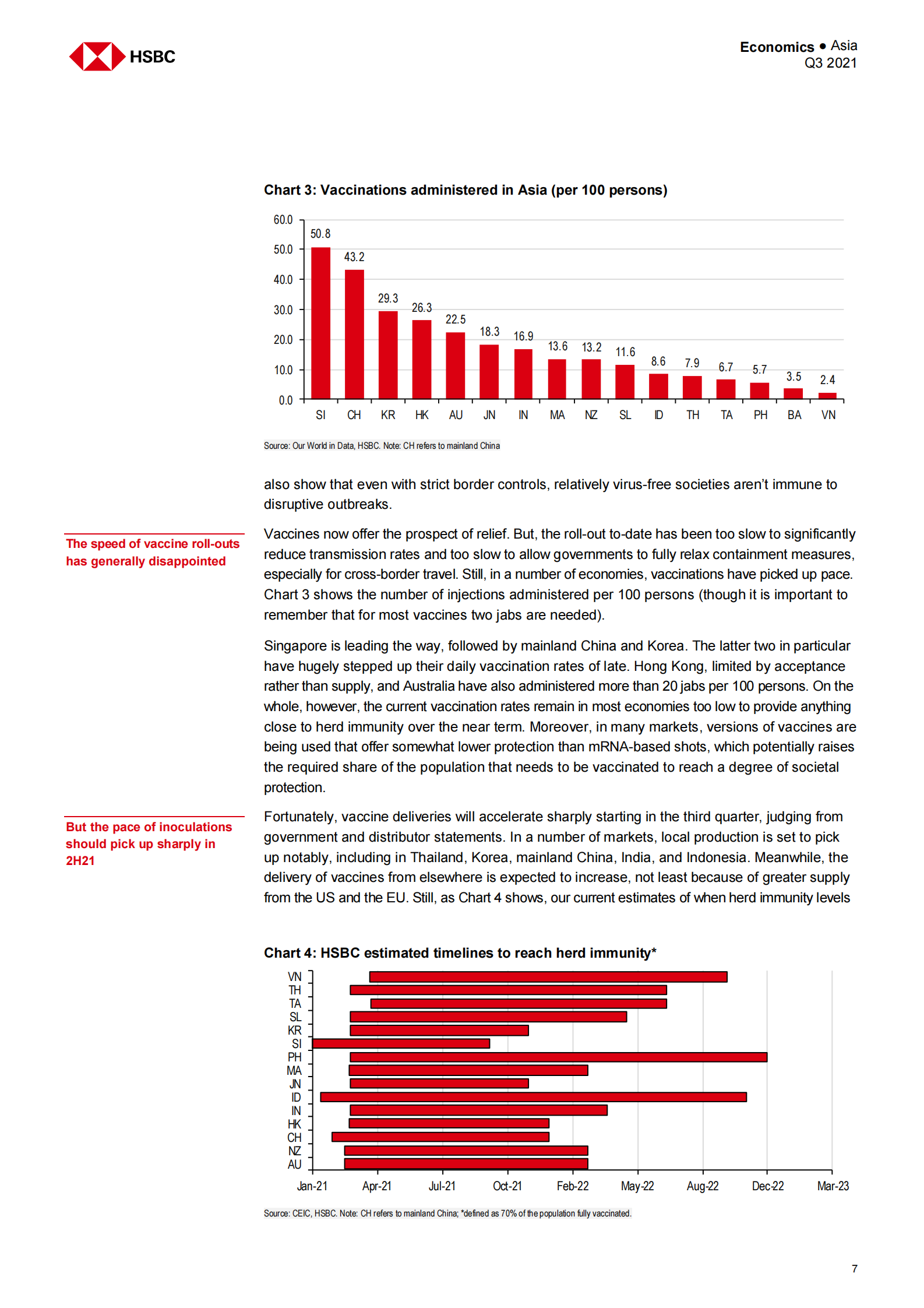 HSBC-亚太地区投资策略-亚洲经济：回到游戏中-2021Q3-107页 第8页