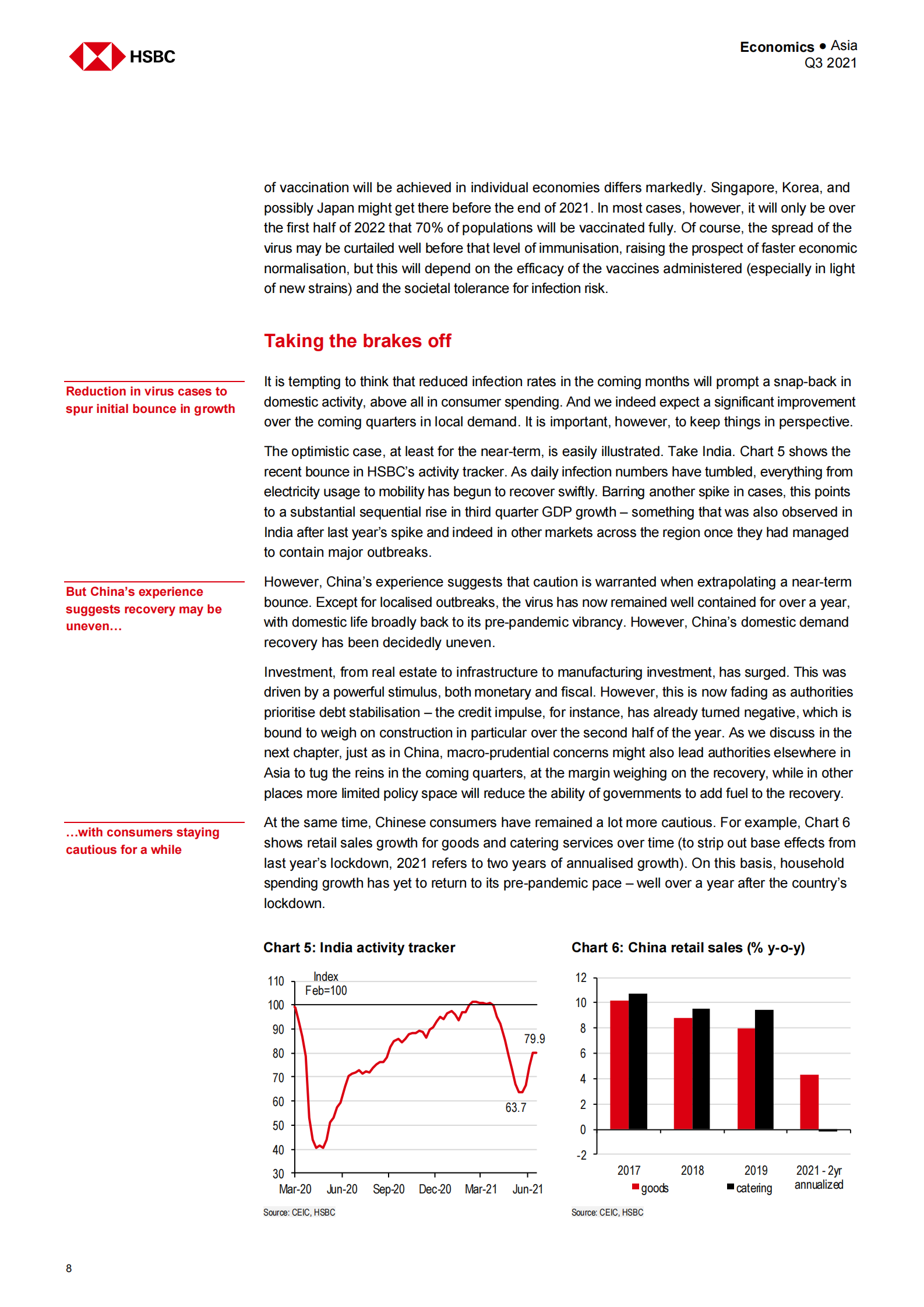 HSBC-亚太地区投资策略-亚洲经济：回到游戏中-2021Q3-107页 第9页