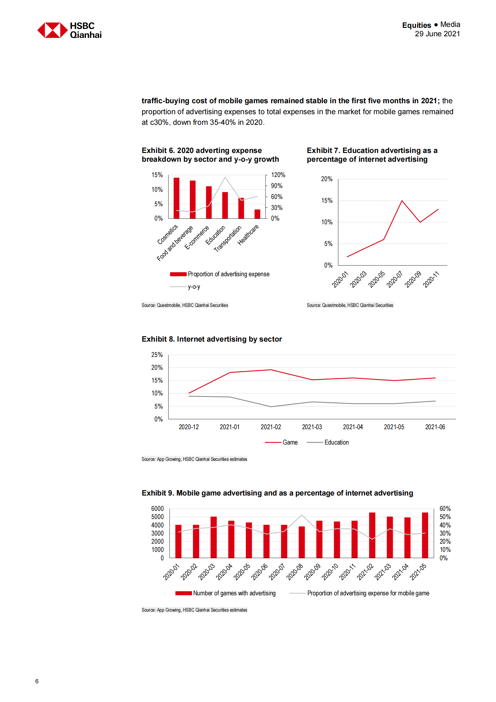 HSBC-中国媒体行业-预期游戏推出将推动游戏重新评级-2021.6.29-21页 第6页
