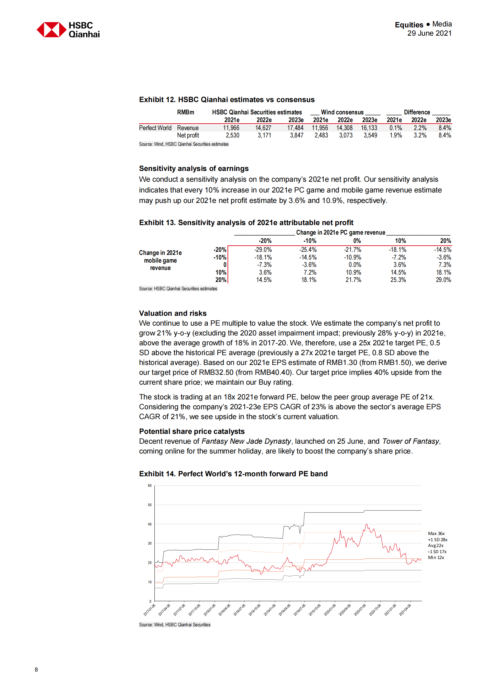 HSBC-中国媒体行业-预期游戏推出将推动游戏重新评级-2021.6.29-21页 第8页
