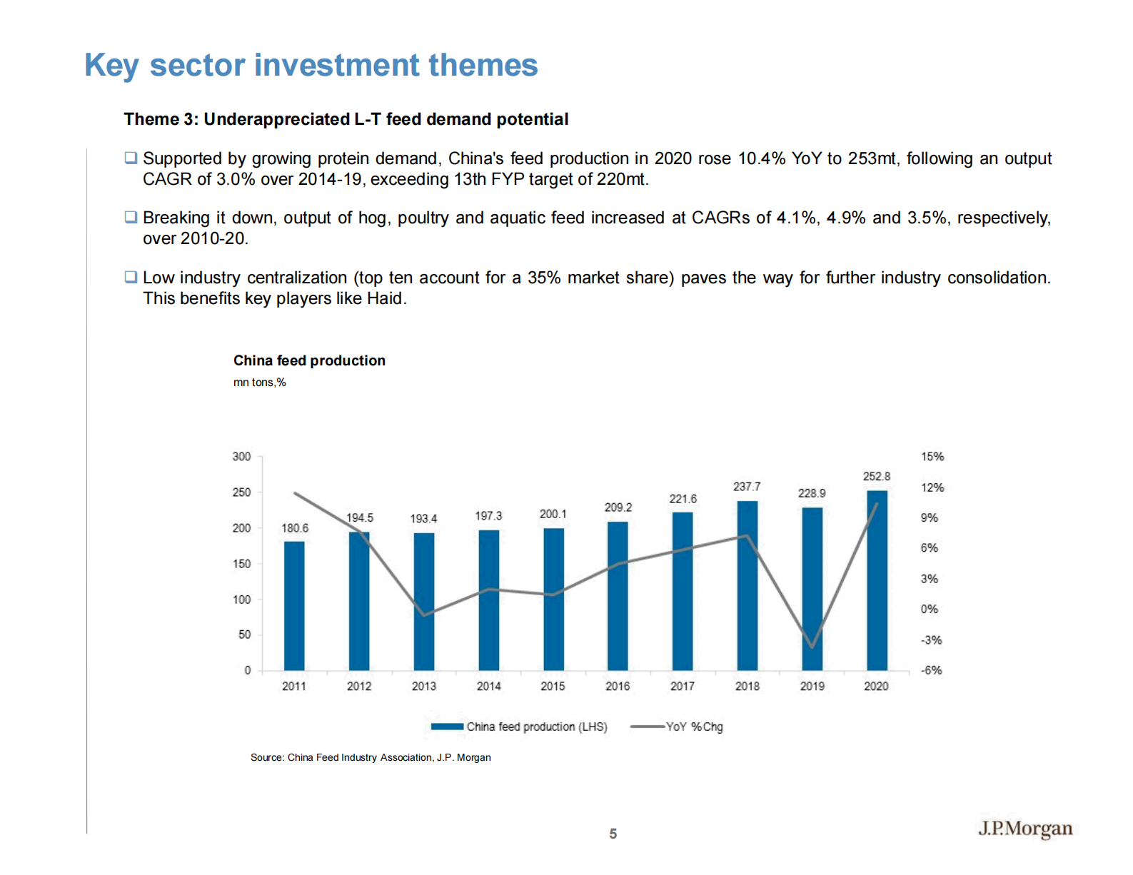 J.P. 摩根-中国农业行业：专注于顶级玩家的长期游戏-2021.6-55页 第5页