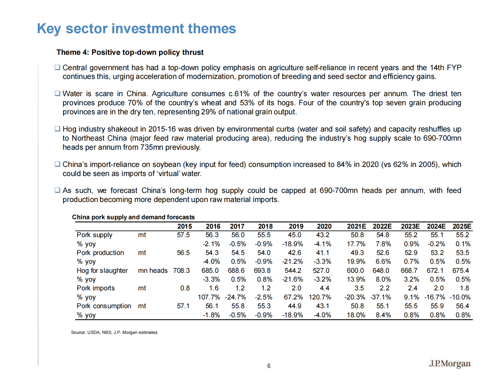 J.P. 摩根-中国农业行业：专注于顶级玩家的长期游戏-2021.6-55页 第6页