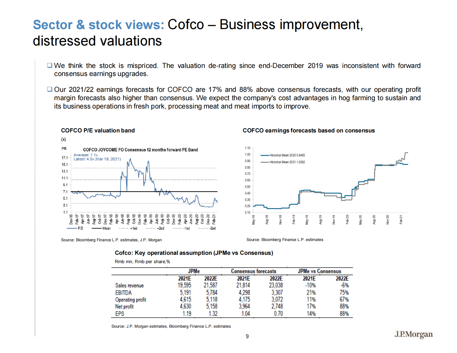J.P. 摩根-中国农业行业：专注于顶级玩家的长期游戏-2021.6-55页 第9页