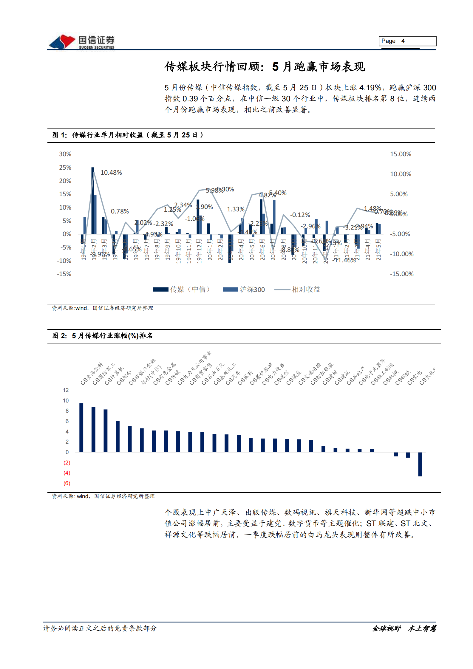 传媒互联网行业6月投资策略：关注电商节及直播产业链，把握行业龙头超跌买入机会-20210528-国信证券-10页 第4页