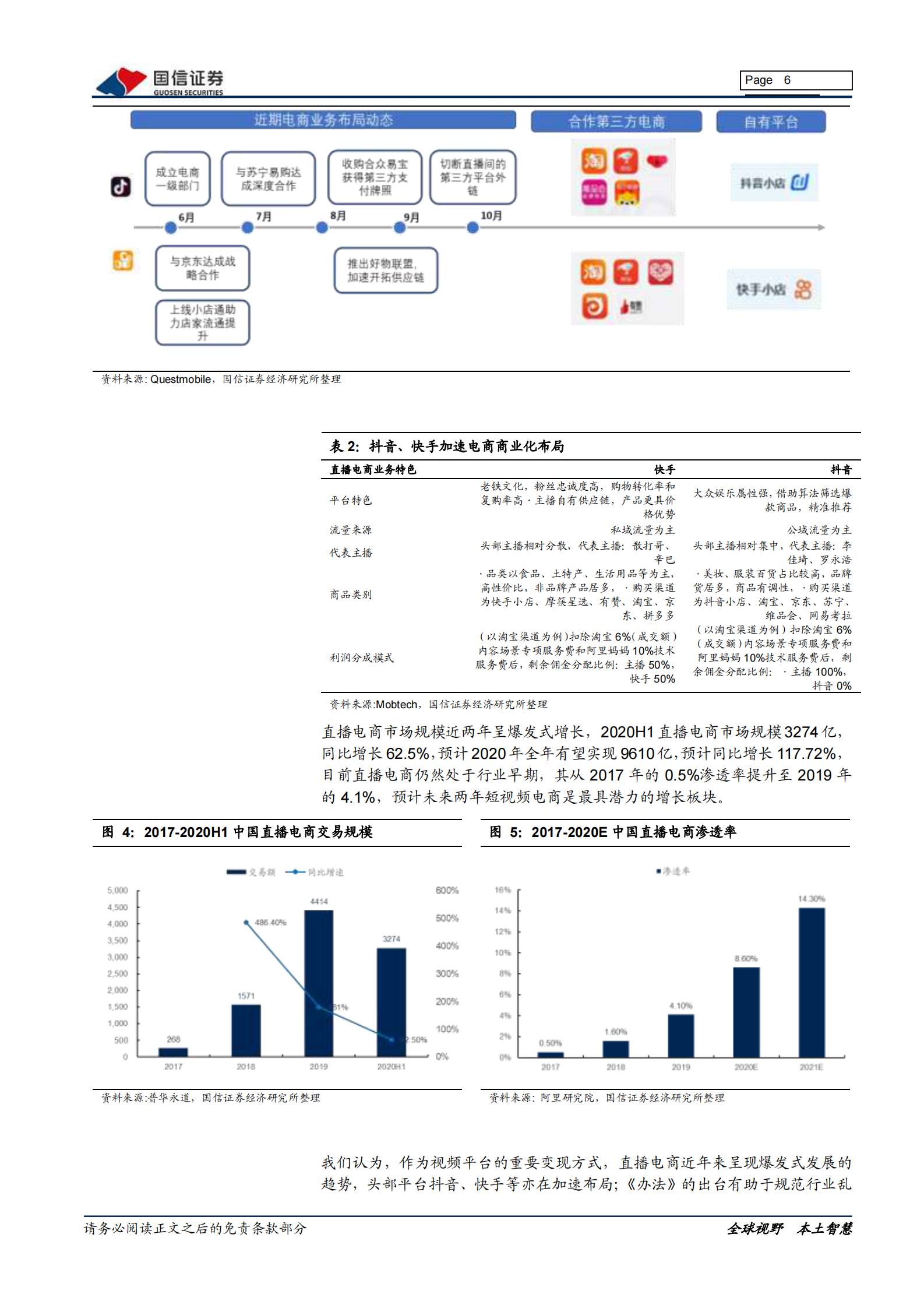 传媒互联网行业6月投资策略：关注电商节及直播产业链，把握行业龙头超跌买入机会-20210528-国信证券-10页 第6页