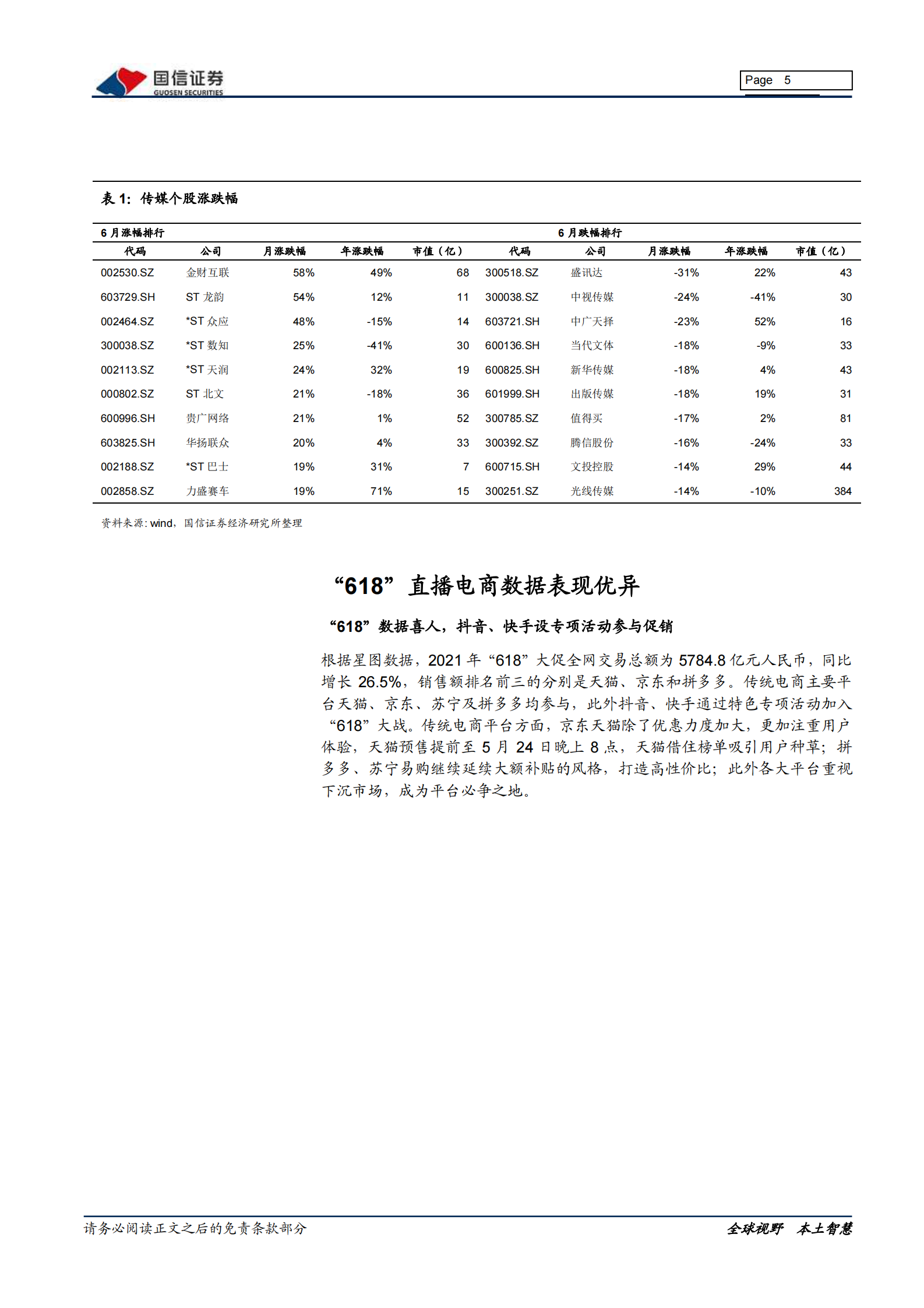 传媒互联网行业7月投资策略：关注游戏板块，把握龙头超跌买入机会-20210701-国信证券-11页 第5页