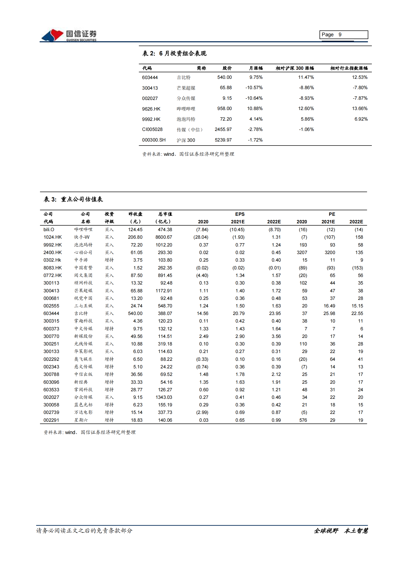 传媒互联网行业7月投资策略：关注游戏板块，把握龙头超跌买入机会-20210701-国信证券-11页 第9页