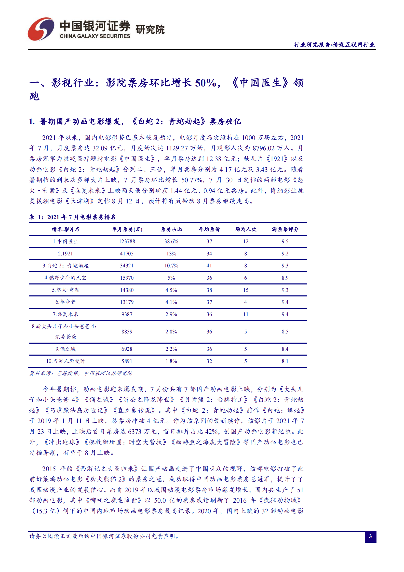 传媒互联网行业7月行业动态报告：上半年游戏市场增势良好，暑期档国产动画备受关注-20210804-银河证券-32页 第3页