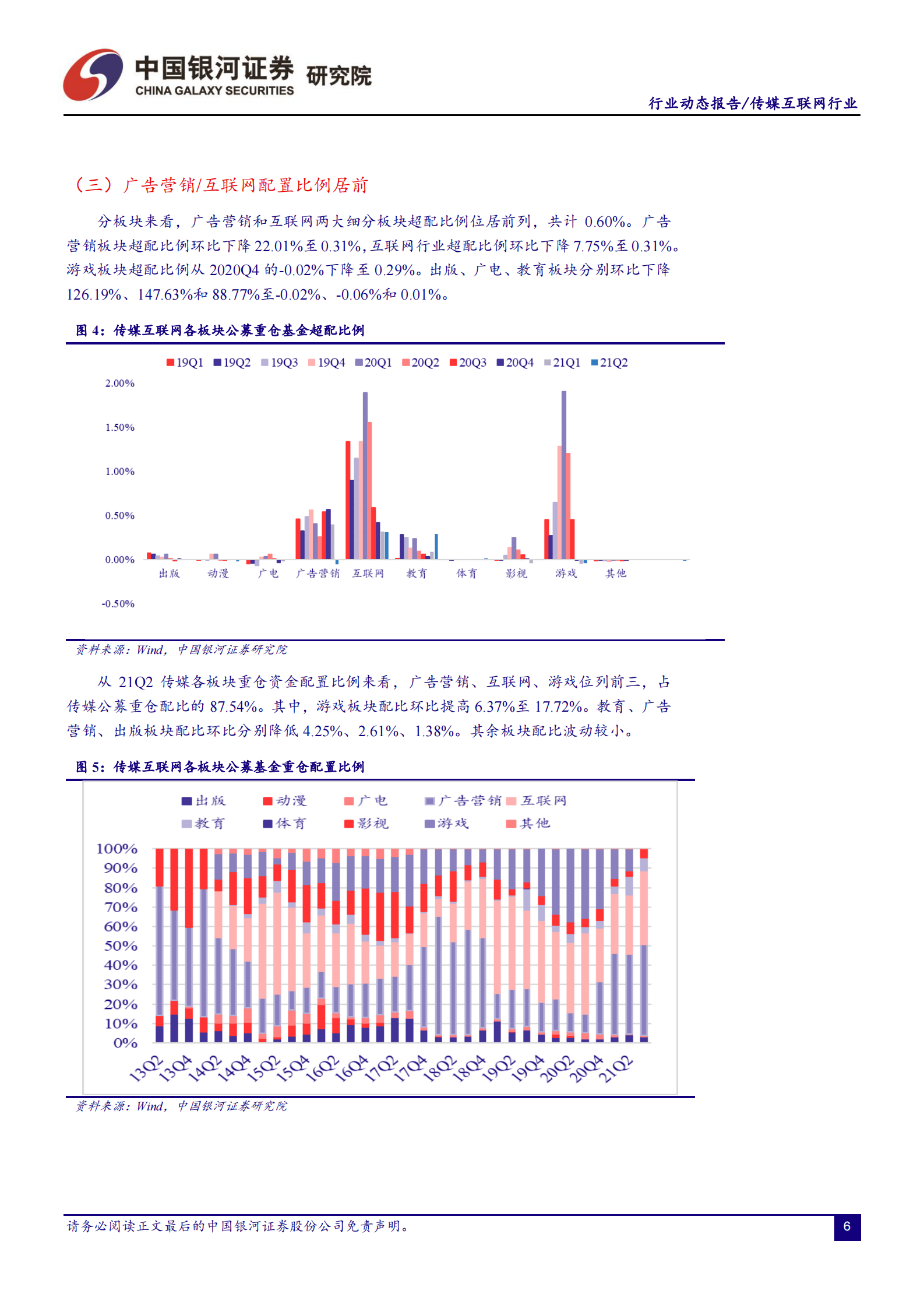 传媒互联网行业动态报告：21Q2传媒配置降至1.43%，重仓股持续稳定-20210722-银河证券-11页 第6页