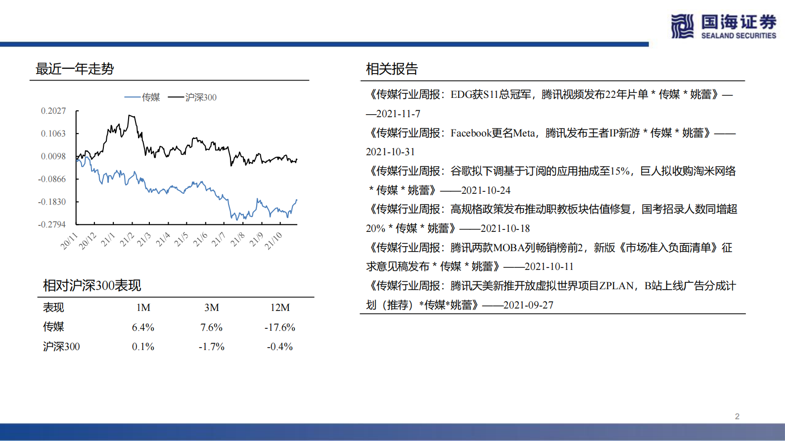 传媒行业：美法院要求iOS支持三方支付，RobloxQ3营收增长102%-20211114-国海证券-31页 第2页