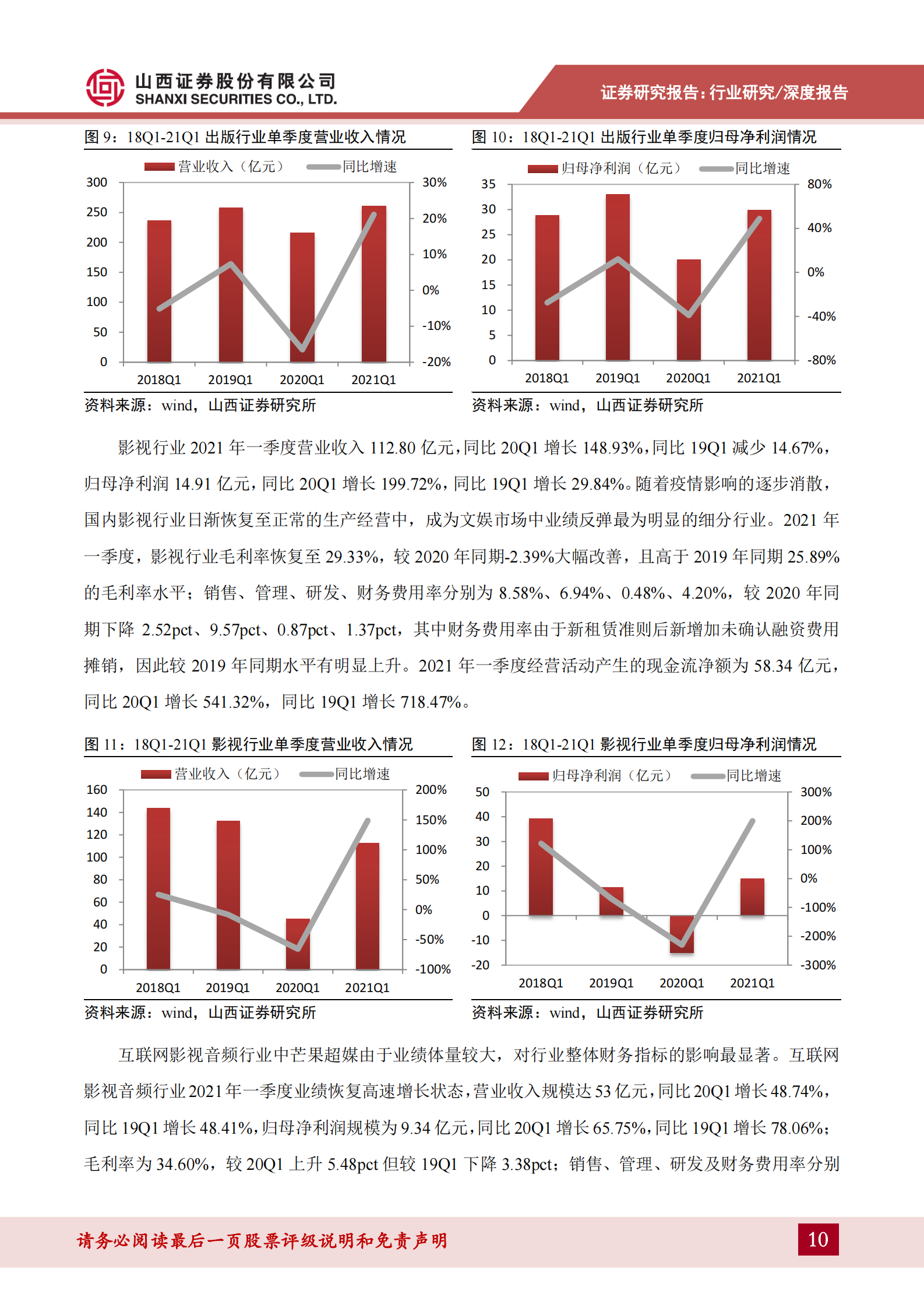 传媒行业2021年中期策略：存量博弈，赛道内卷，内容为王-20210630-山西证券-56页 第10页