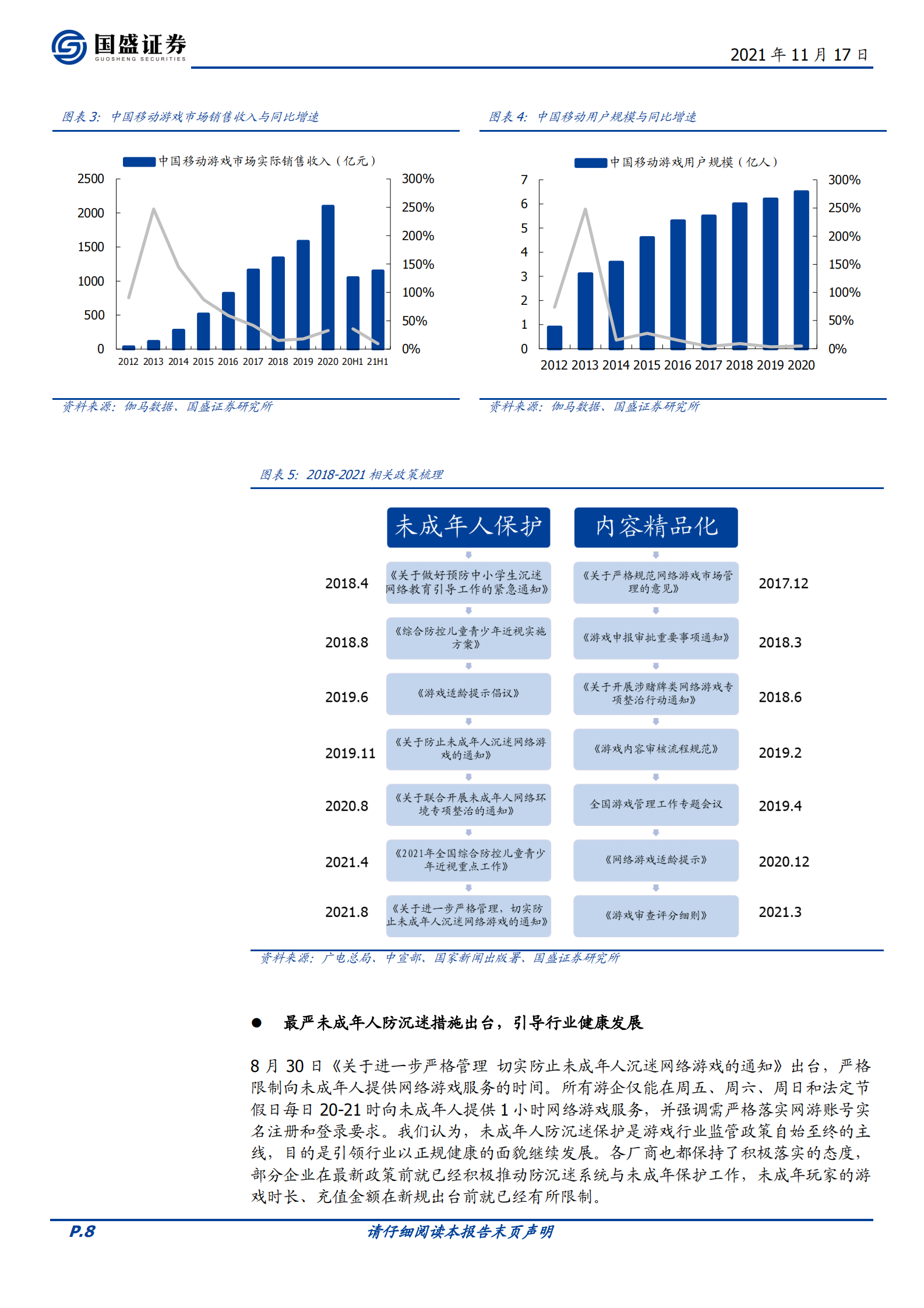 传媒行业2022年度策略：监管加速利空出清，新技术驱动行业估值修复-20211117-国盛证券-53页 第9页