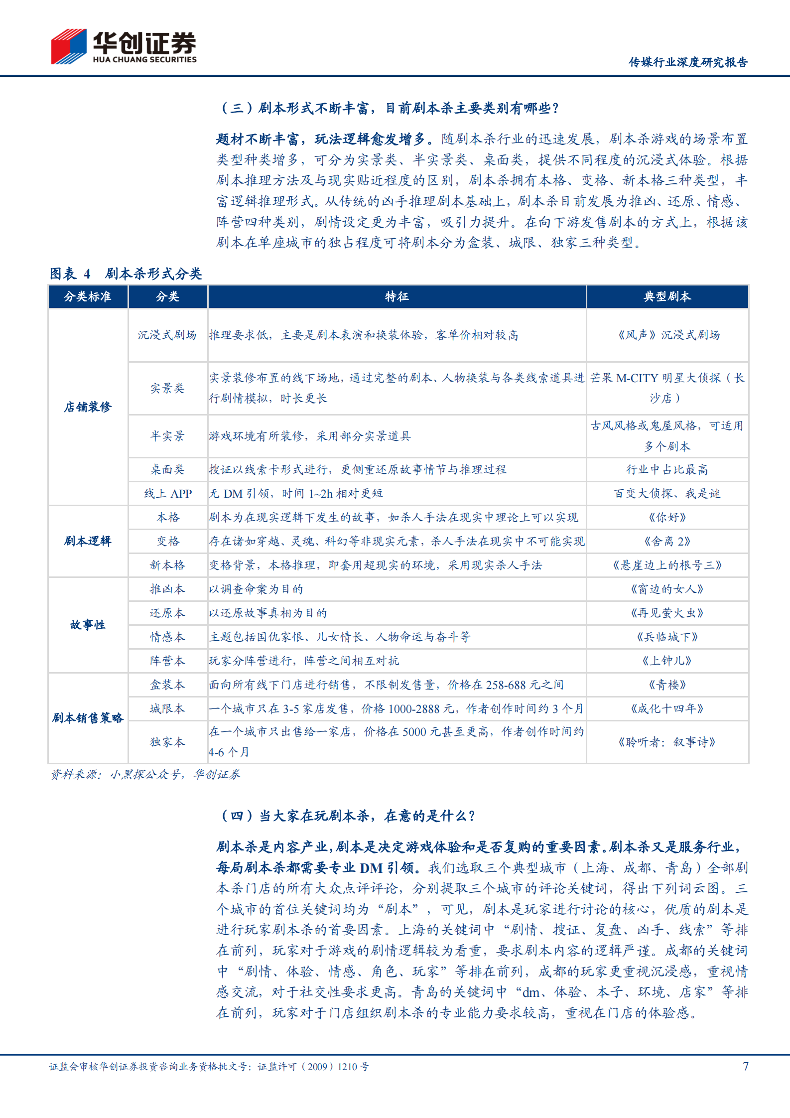 传媒行业深度研究报告：剧本杀风起，如何理解行业的格局与未来？-20210704-华创证券-23页 第7页