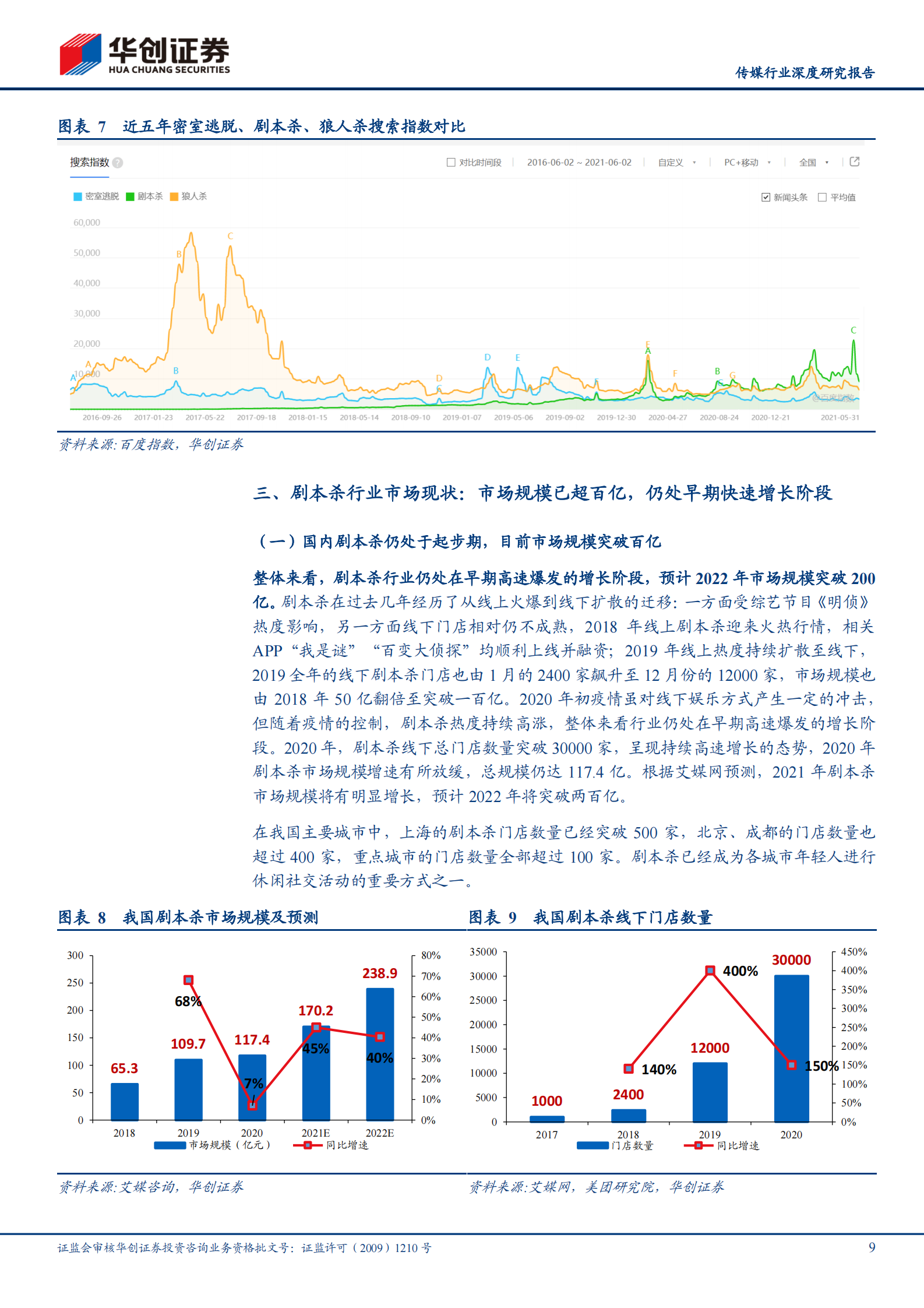 传媒行业深度研究报告：剧本杀风起，如何理解行业的格局与未来？-20210704-华创证券-23页 第9页