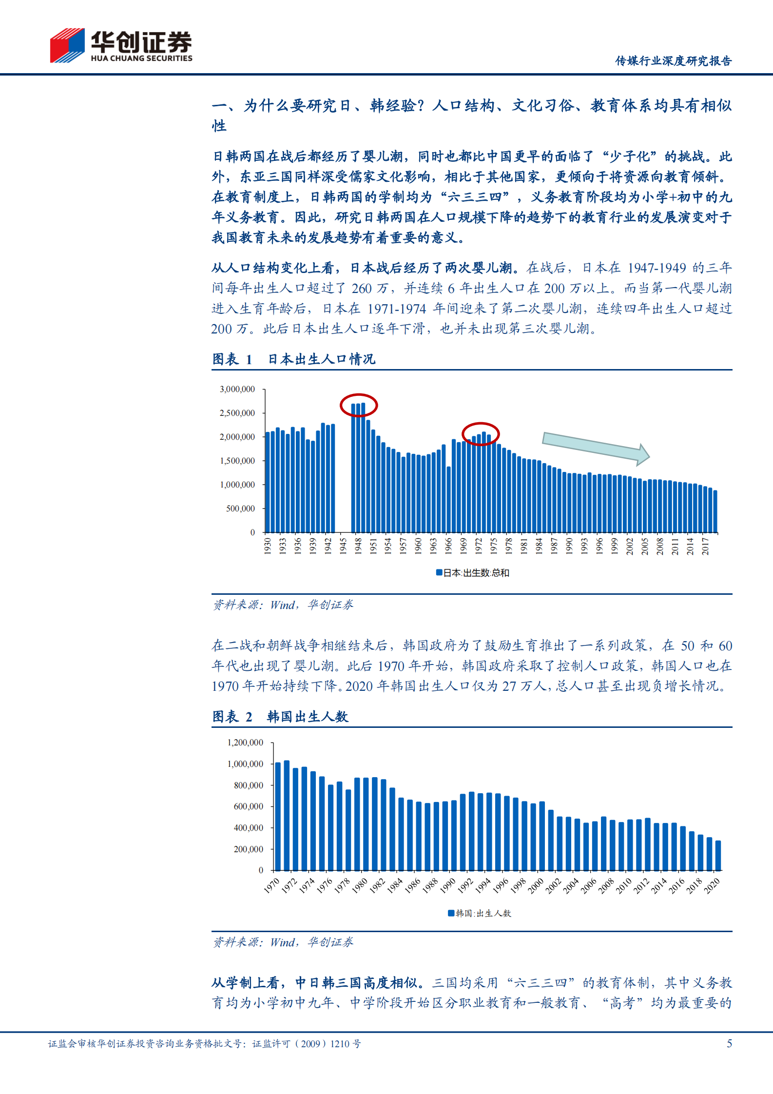 传媒行业深度研究报告：日韩教育改革启示，摇摆中前进-20210624-华创证券-25页 第5页