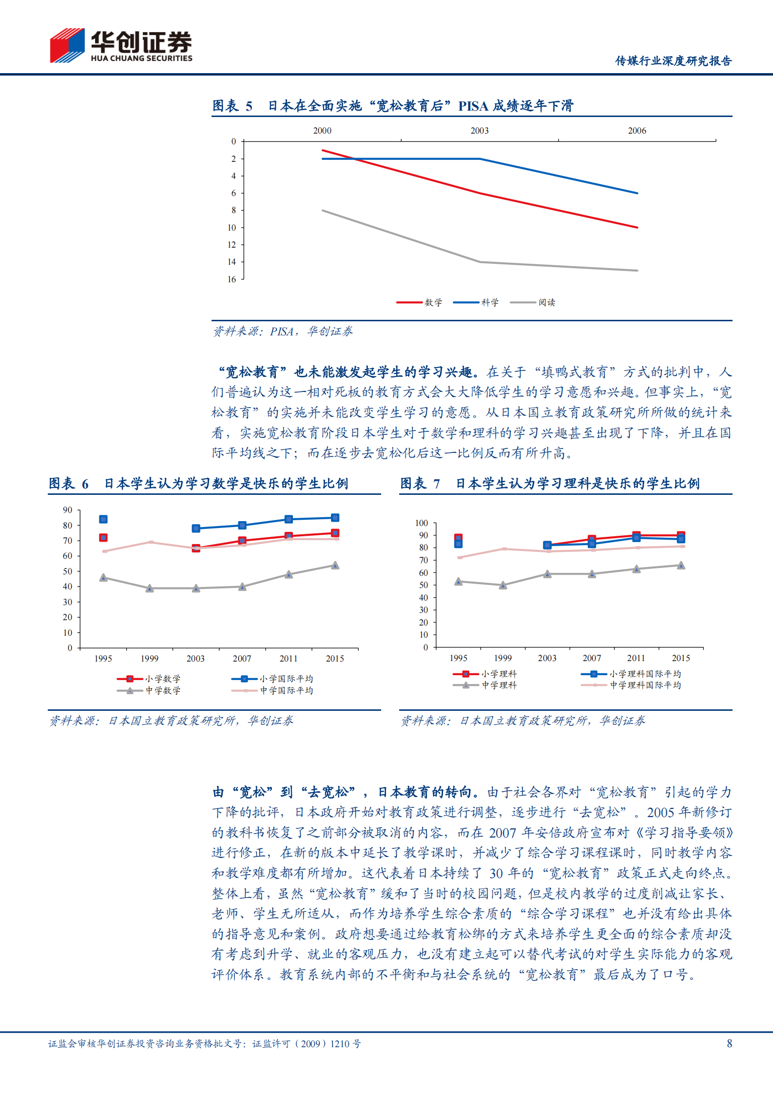 传媒行业深度研究报告：日韩教育改革启示，摇摆中前进-20210624-华创证券-25页 第8页