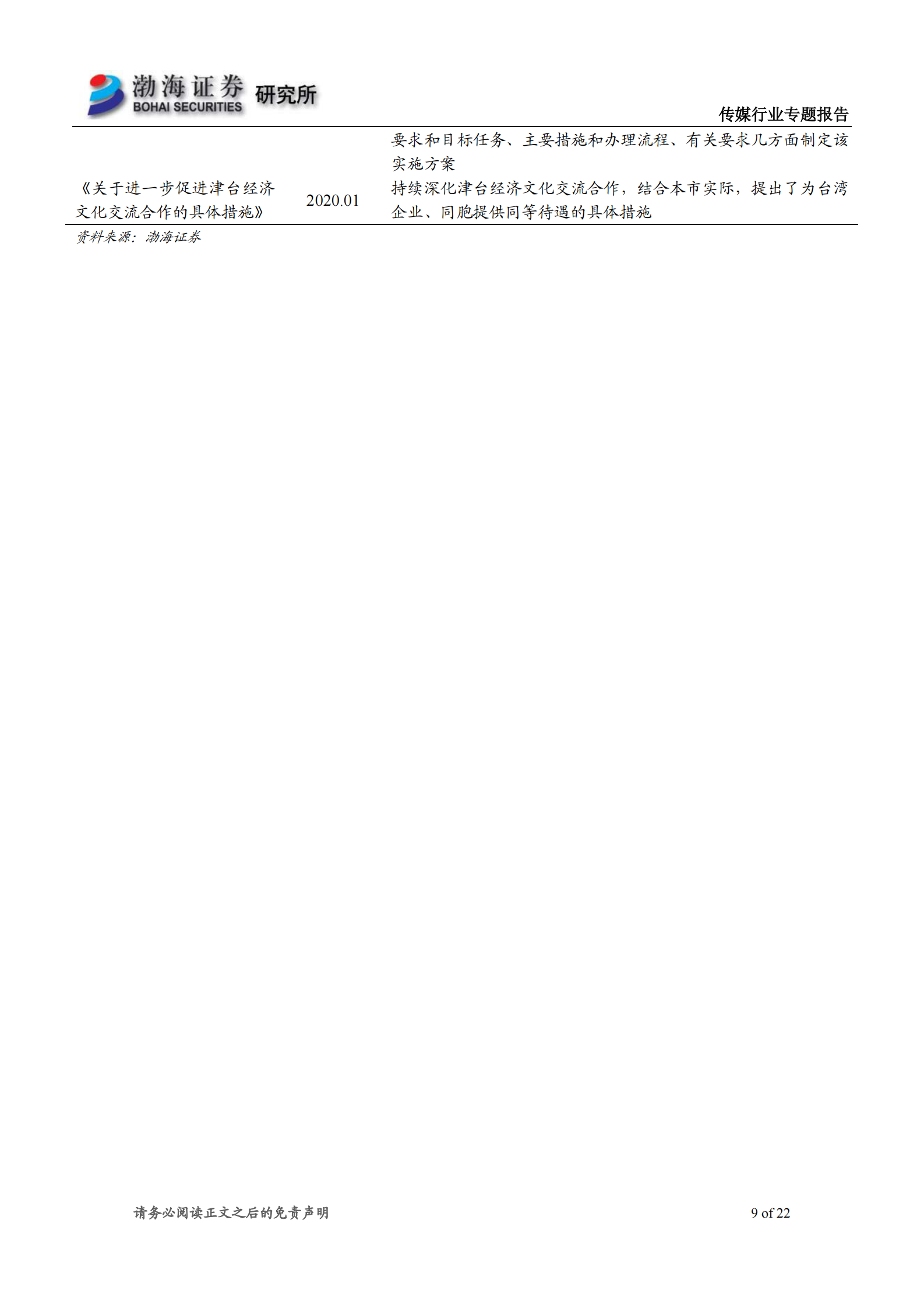 传媒行业天津文旅产业系列专题报告之一：百年历史文化名城，底蕴深厚-20210625-渤海证券-22页 第9页